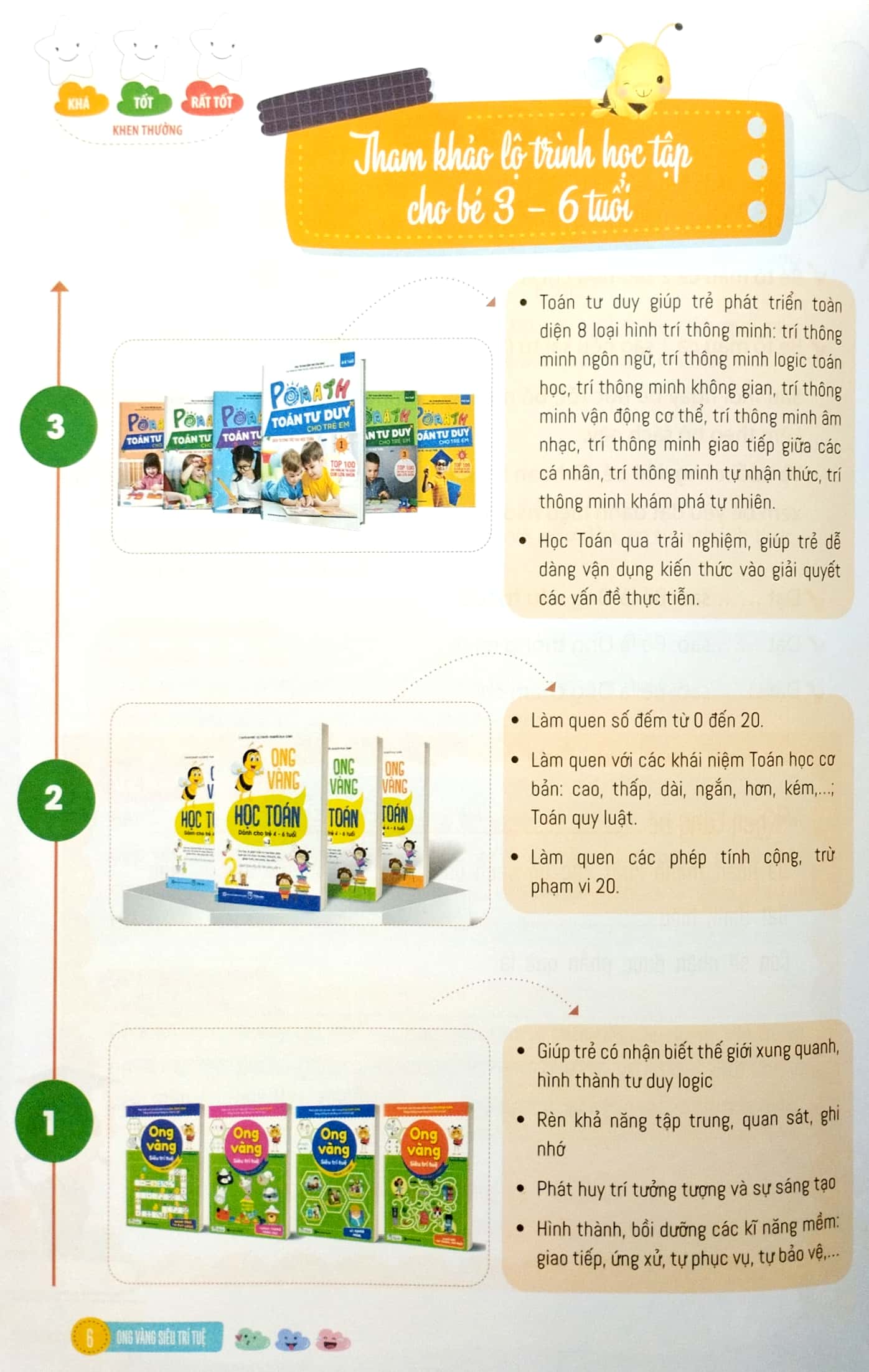 ong vàng siêu trí tuệ (cho trẻ từ 3 - 6 tuổi) - tưởng tượng, sáng tạo - Ảnh 4