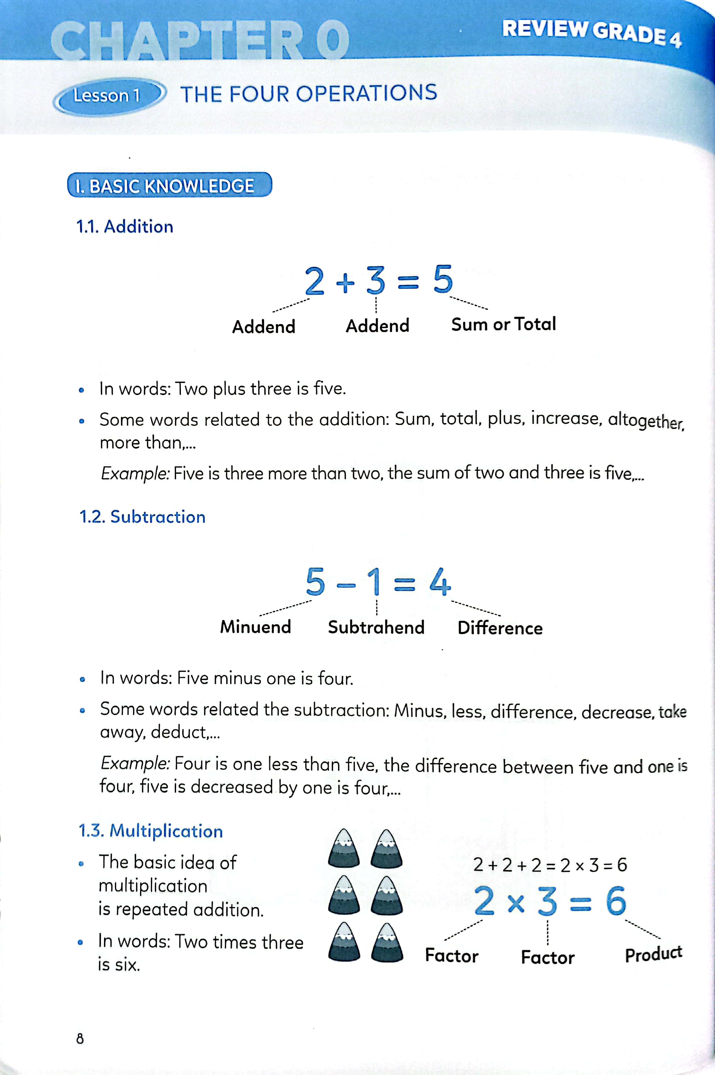 openmath - grade 5 - Ảnh 6