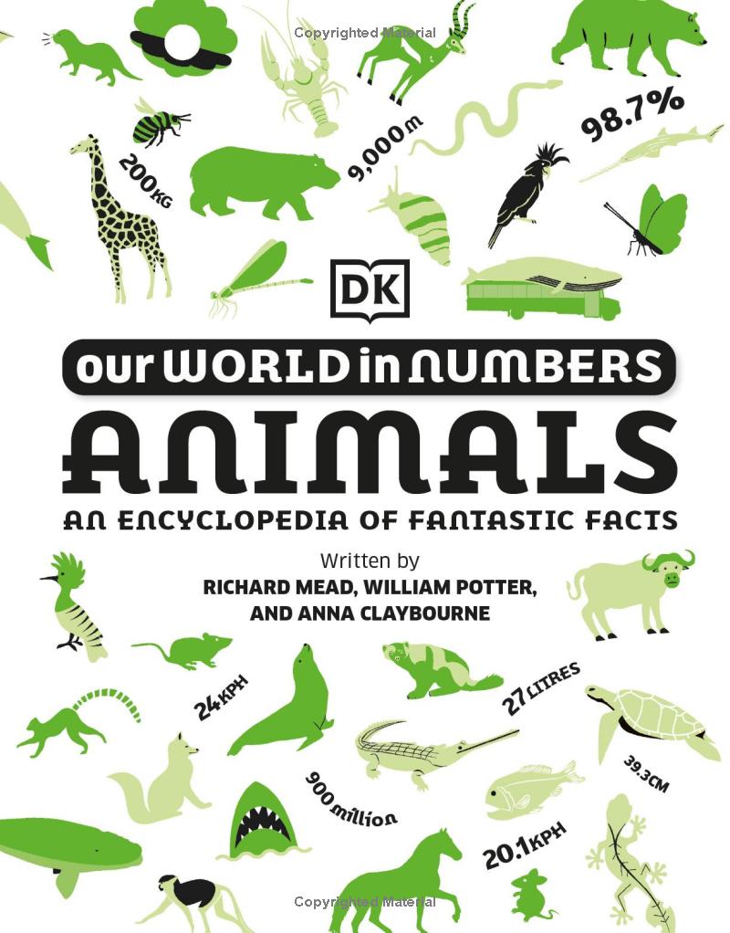 our world in numbers animals - Ảnh 6