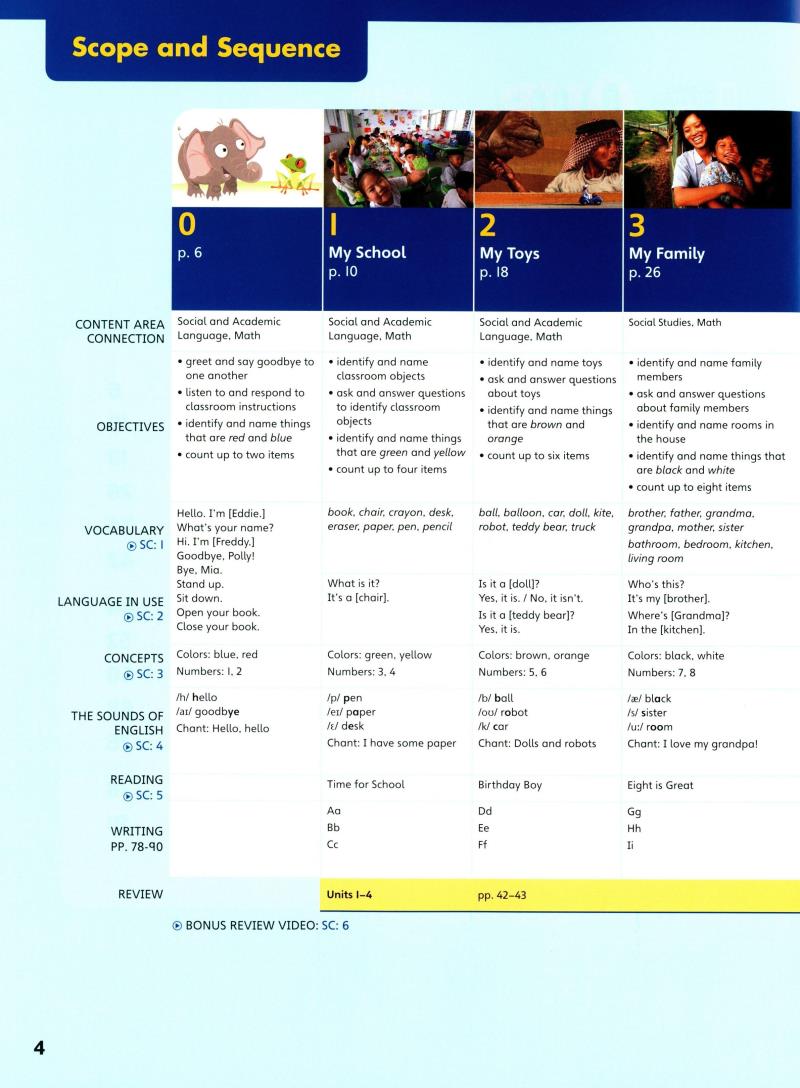 our world starter student's book 2nd edition (american english) - Ảnh 7