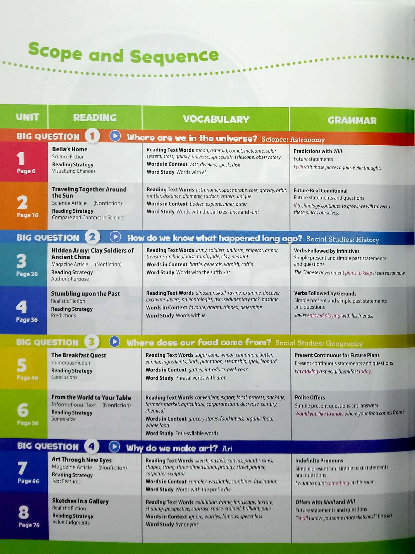 oxford discover: level 4: student book pack - Ảnh 2