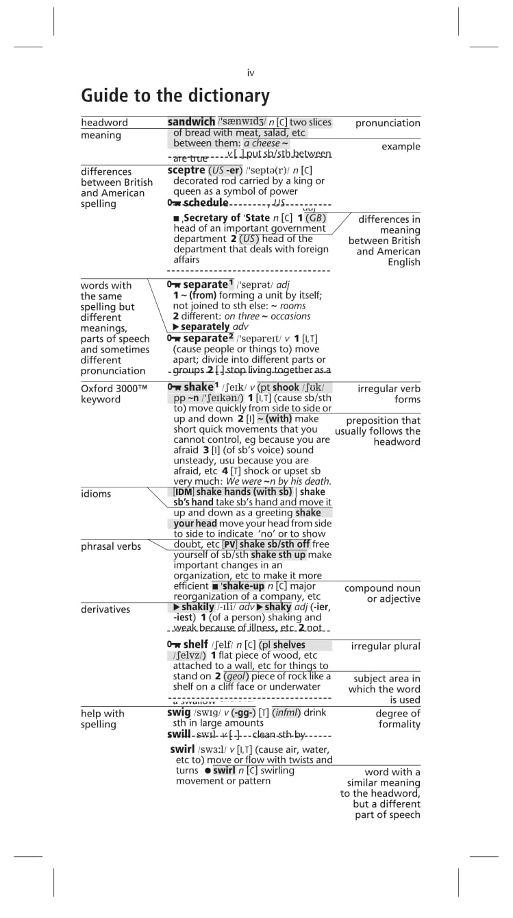 Oxford Learner's Pocket Dictionary - Fourth Edition - Ảnh 5