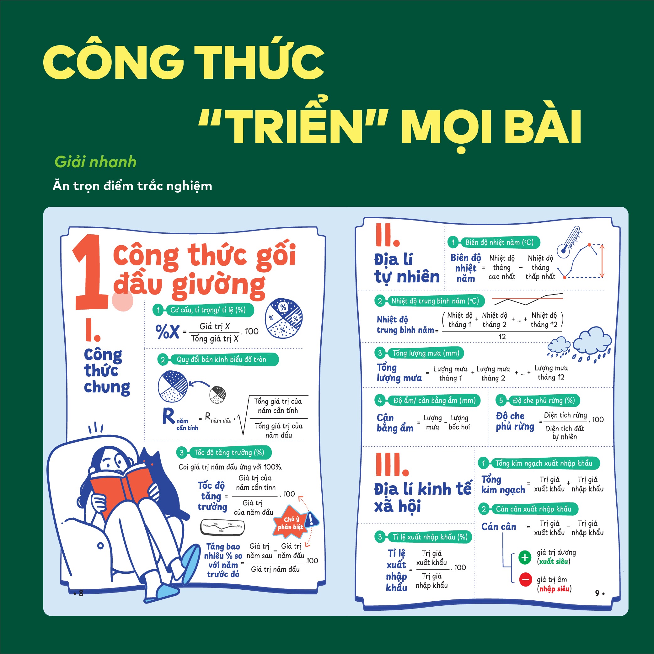 P.H.A.O - Pro Hacks For Academic Overload - Địa Lí - Ôn Luyện Thi Tốt Nghiệp THPT-ĐGNL - Ảnh 4