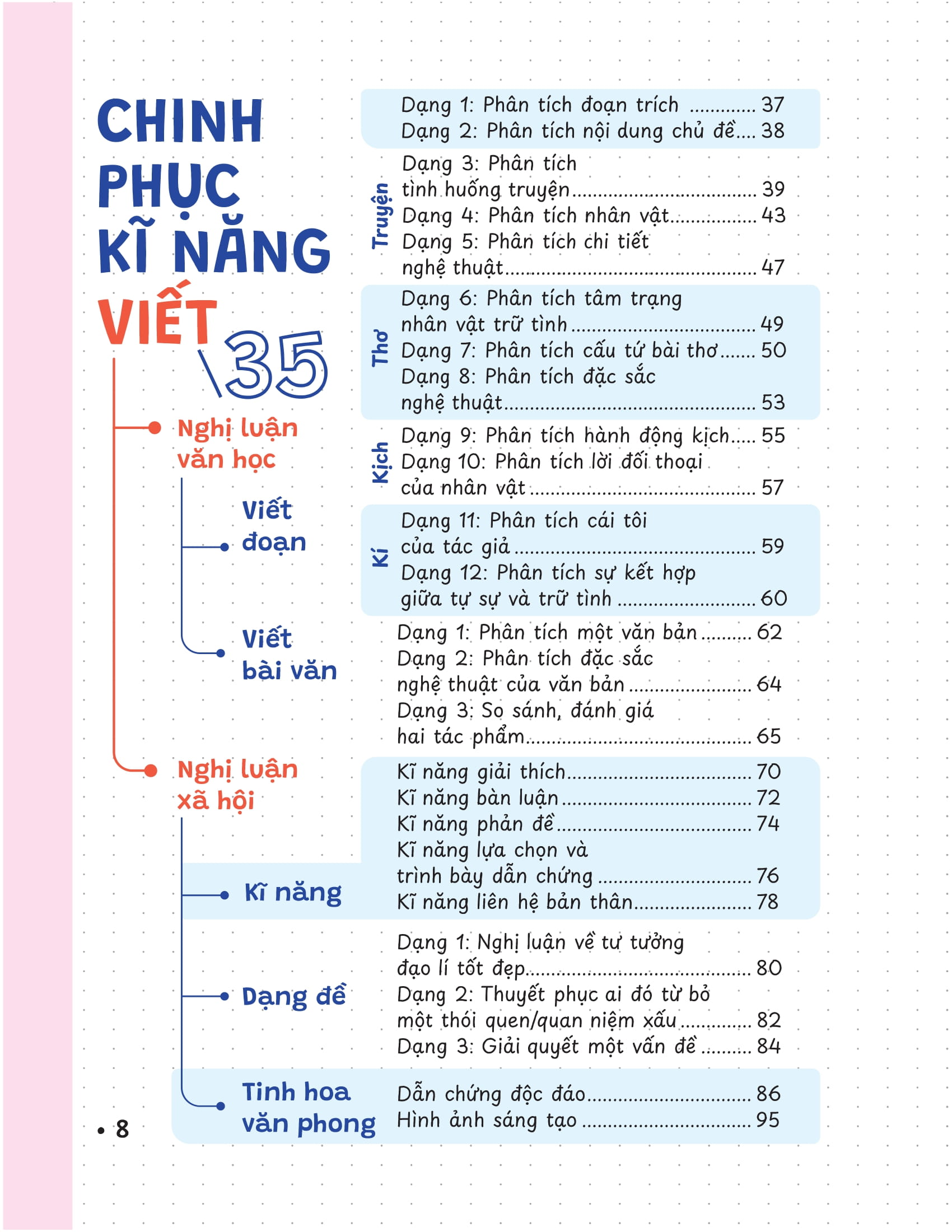 P.H.A.O - Pro Hacks For Academic Overload - Lịch Sử - Ôn Luyện Thi Tốt Nghiệp THPT-ĐGNL - Ảnh 9