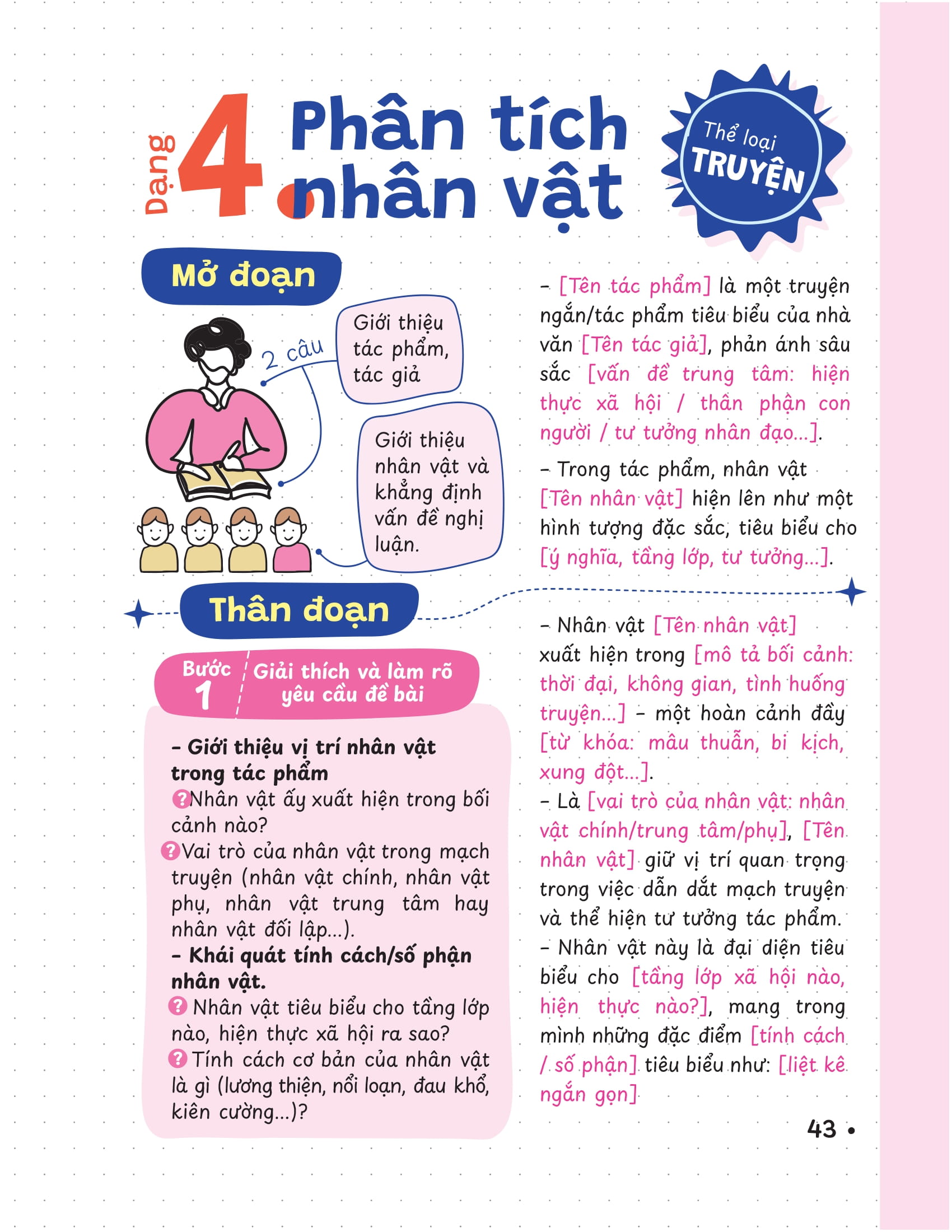 P.H.A.O - Pro Hacks For Academic Overload - Ngữ Văn - Ôn Luyện Thi Tốt Nghiệp THPT-ĐGNL - Ảnh 15