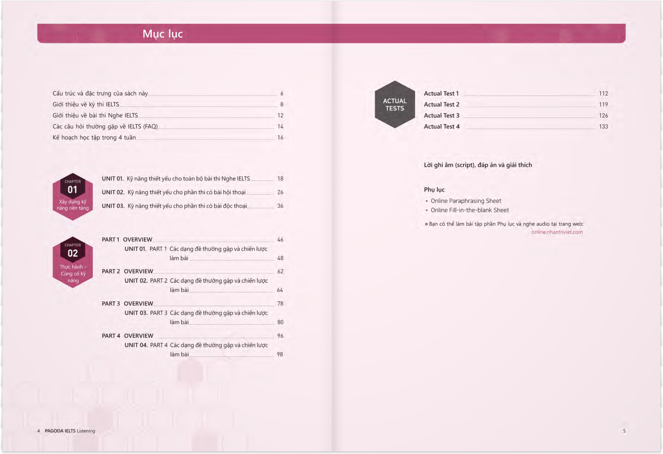 pagoda ielts listening - Ảnh 3