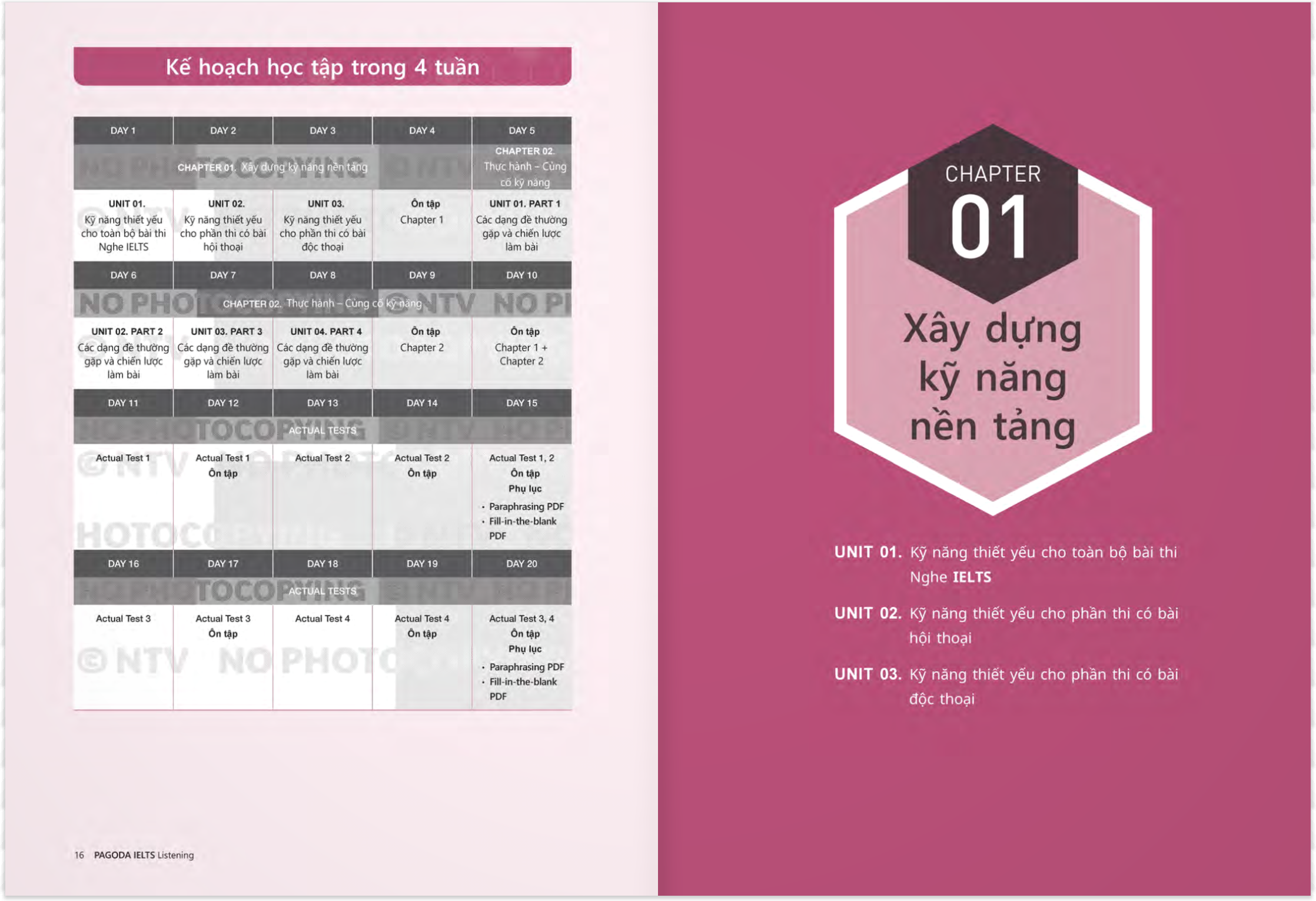 pagoda ielts listening - Ảnh 9