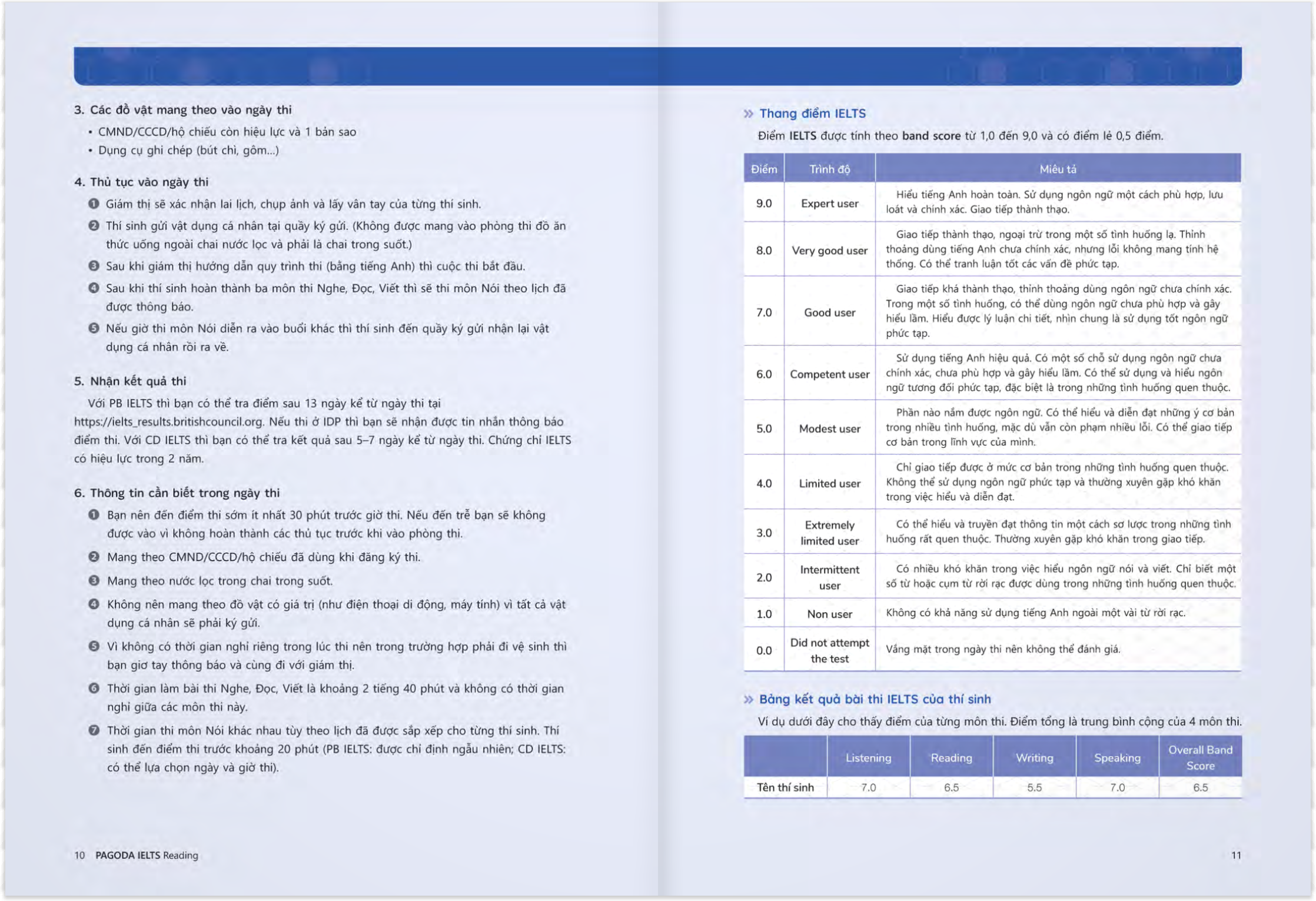 pagoda ielts reading - Ảnh 14