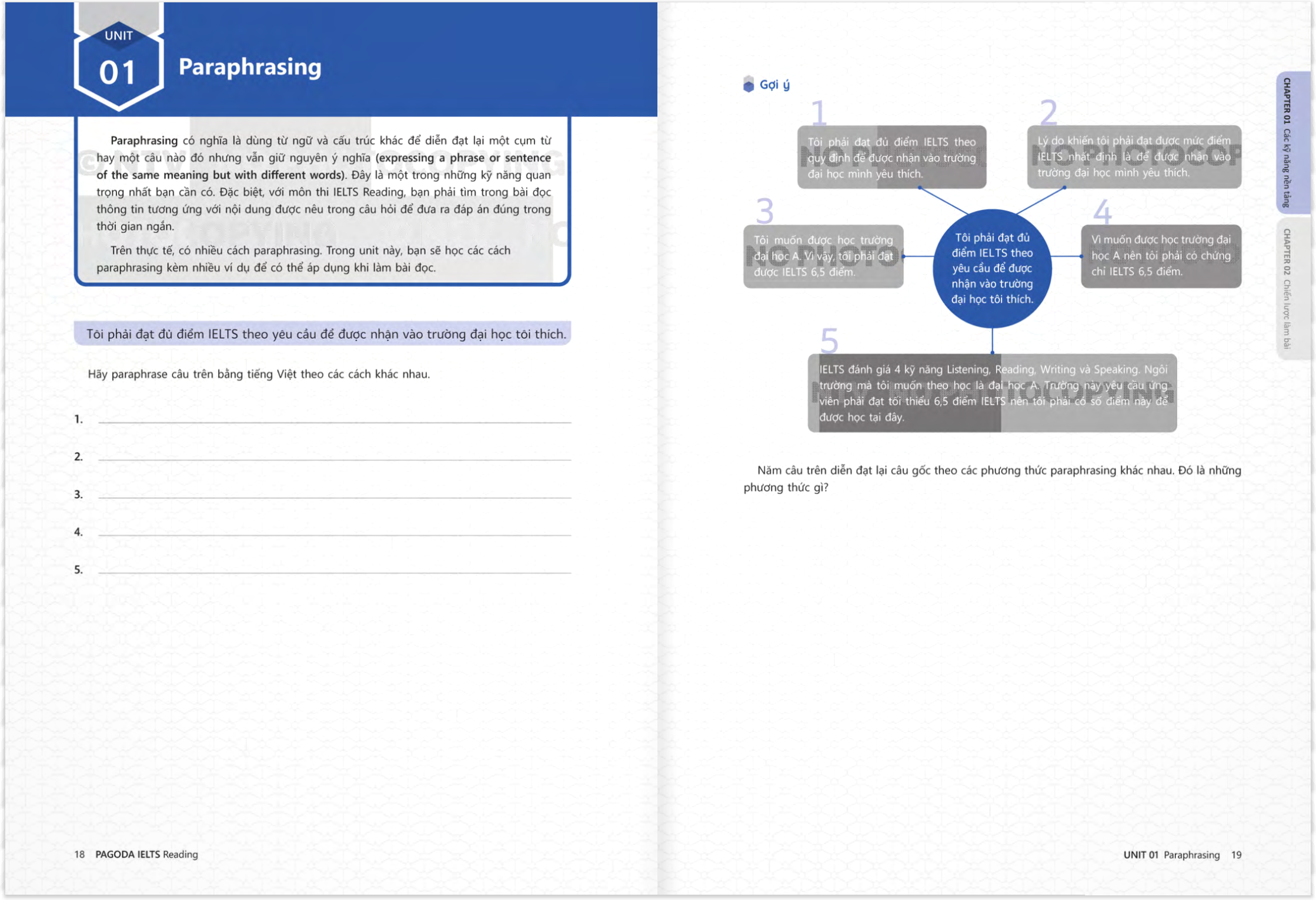 pagoda ielts reading - Ảnh 18