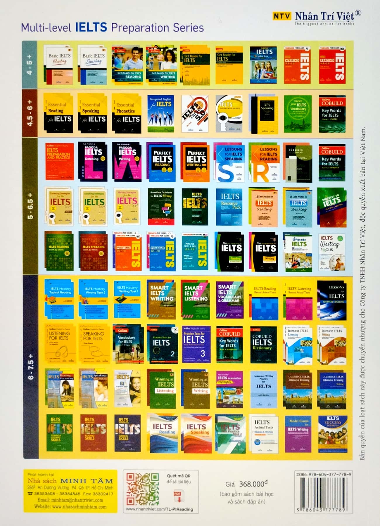 pagoda ielts reading - Ảnh 7