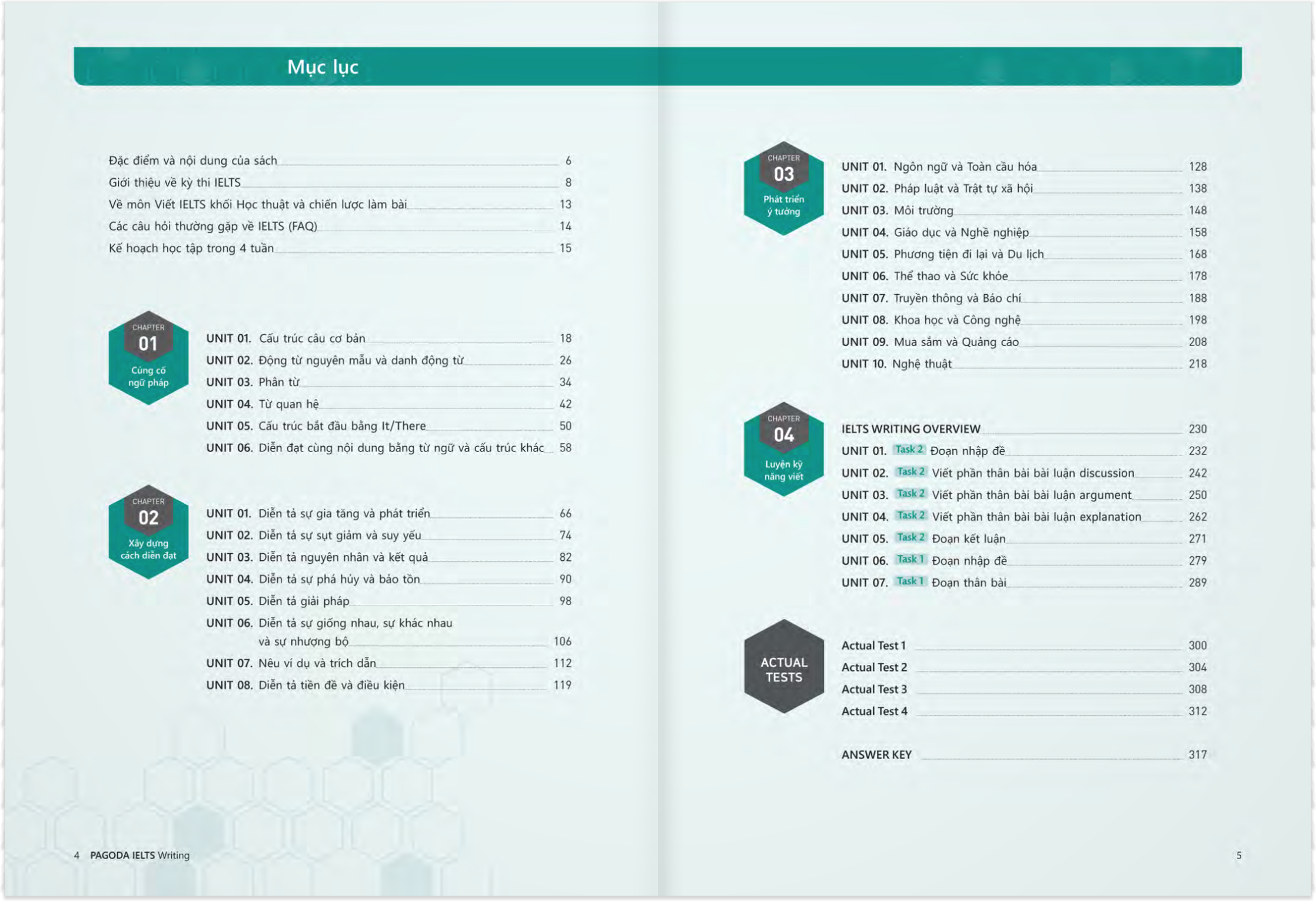 pagoda ielts writing - Ảnh 3