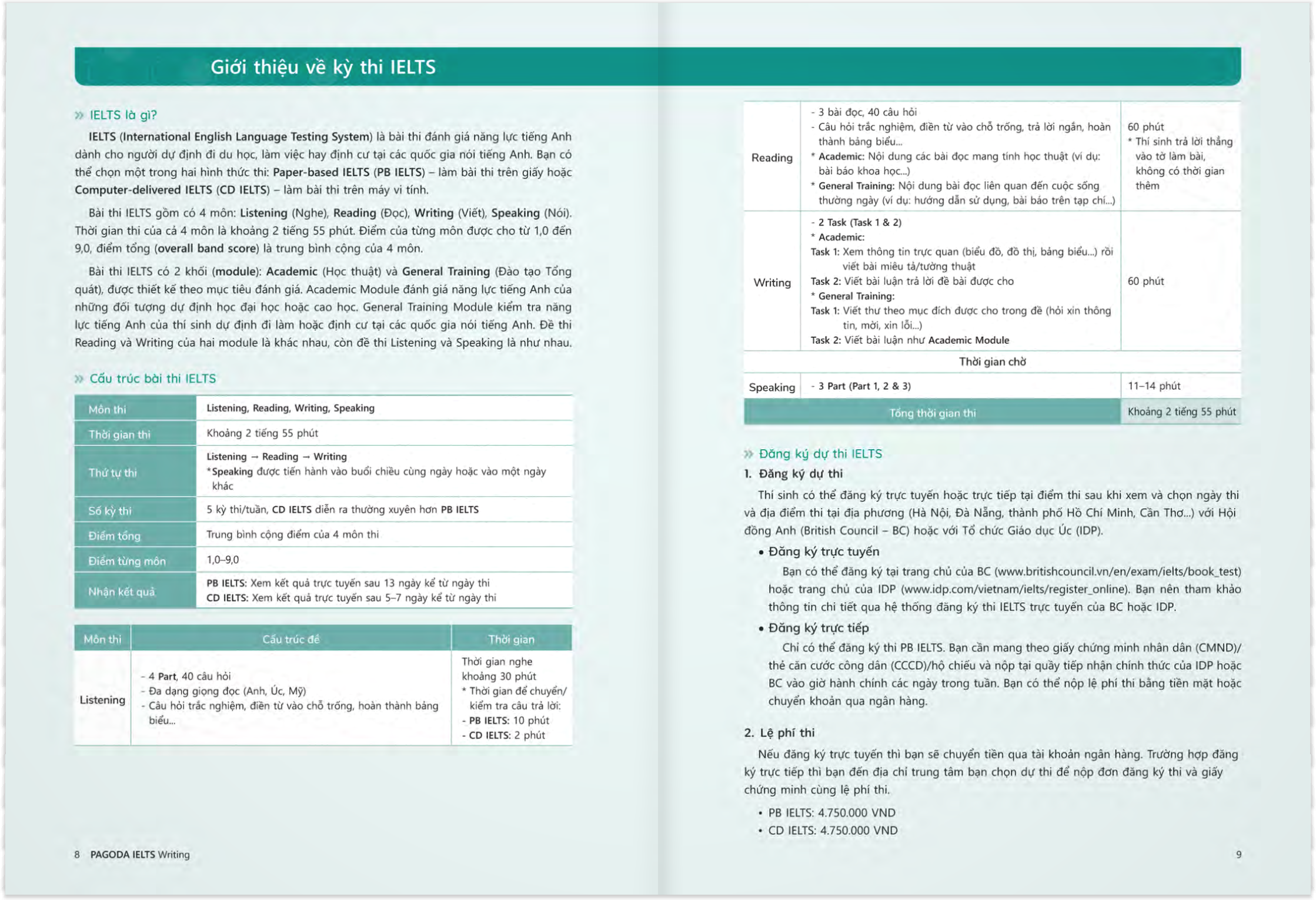 pagoda ielts writing - Ảnh 5