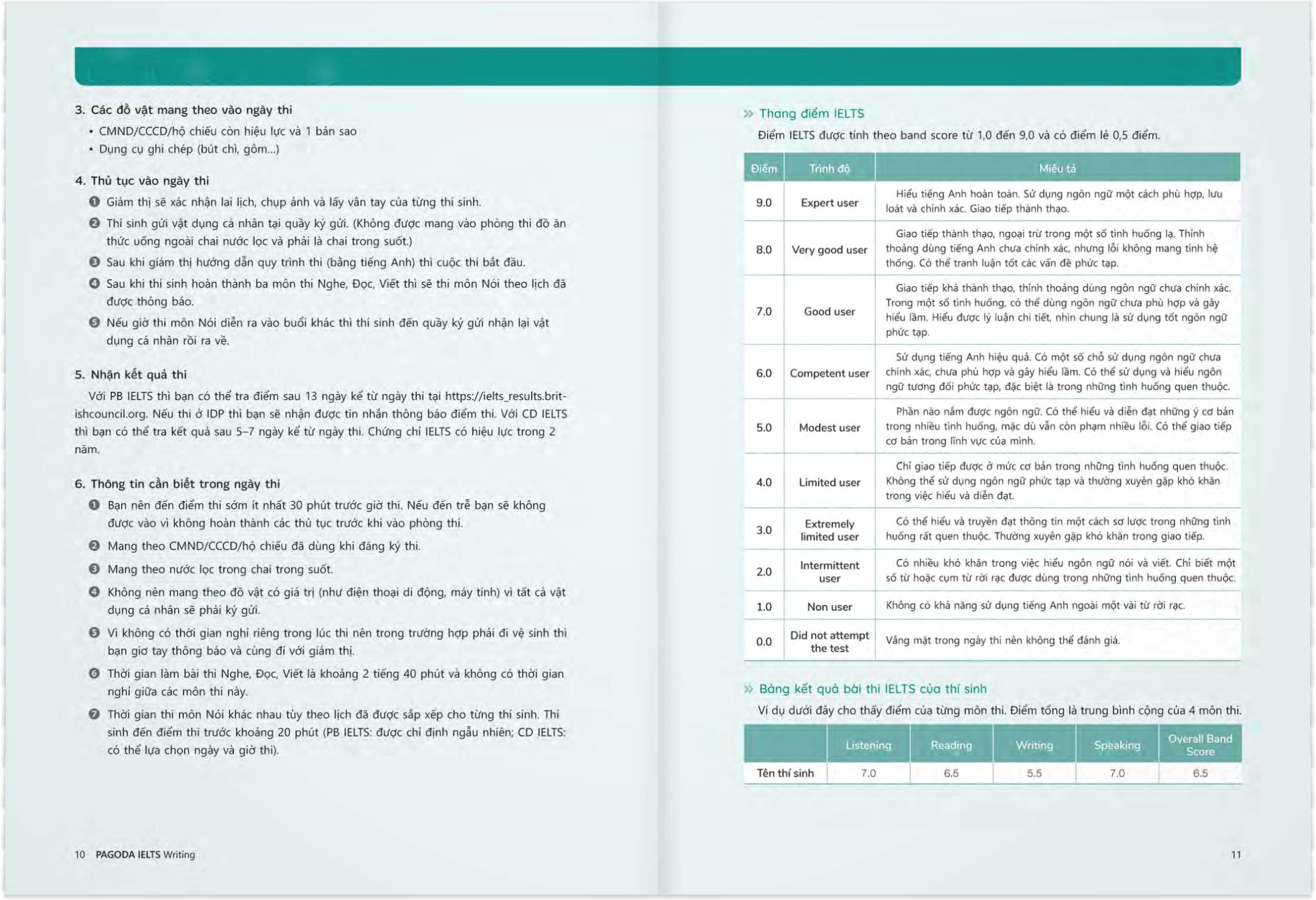 pagoda ielts writing - Ảnh 6