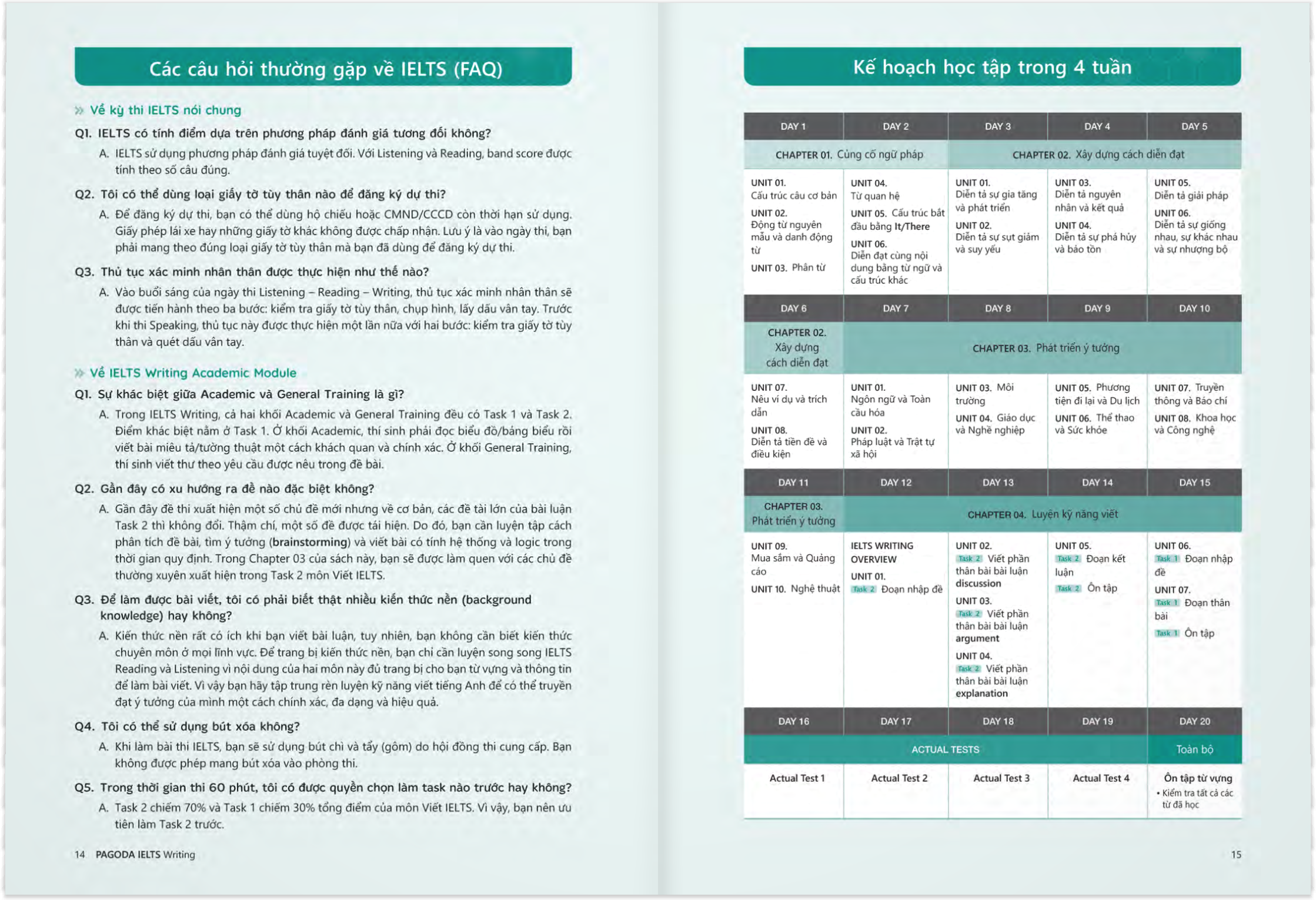 pagoda ielts writing - Ảnh 8