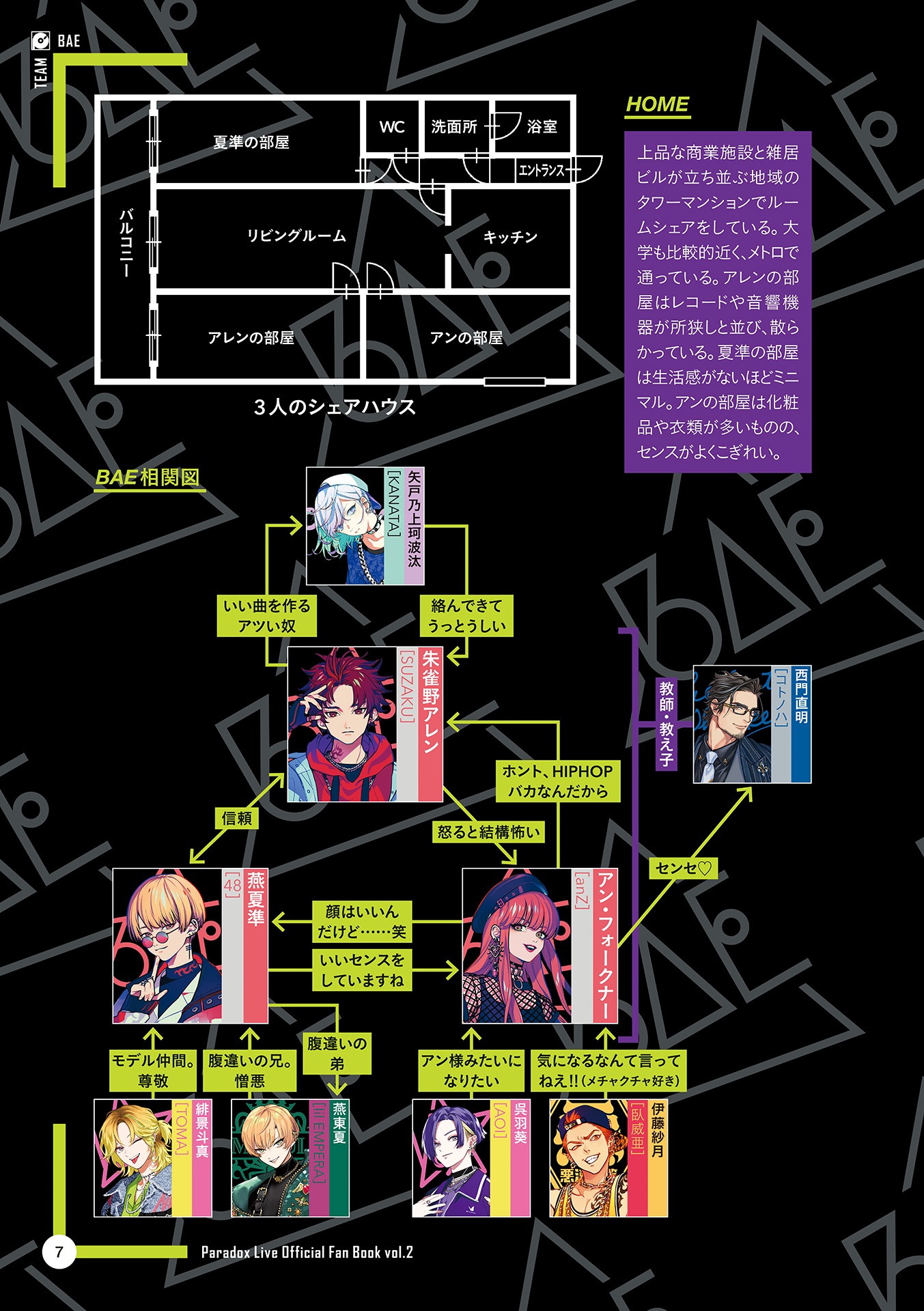 paradox live official fan book vol.2 - Ảnh 10