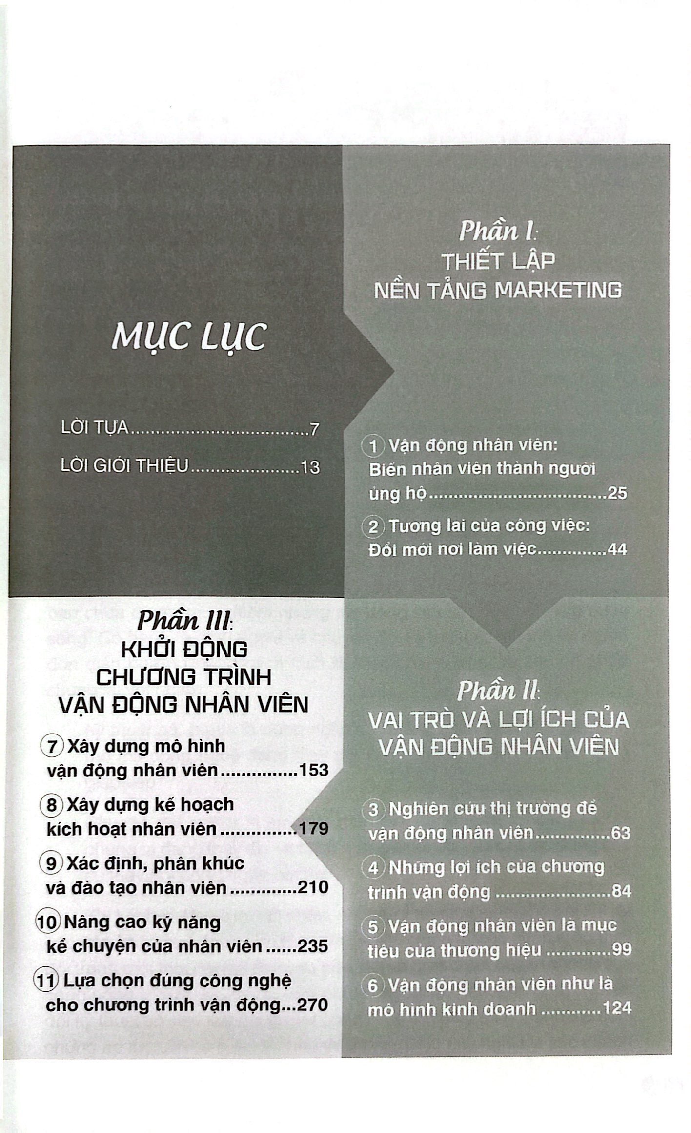 participation marketing - marketing gắn kết - Ảnh 3