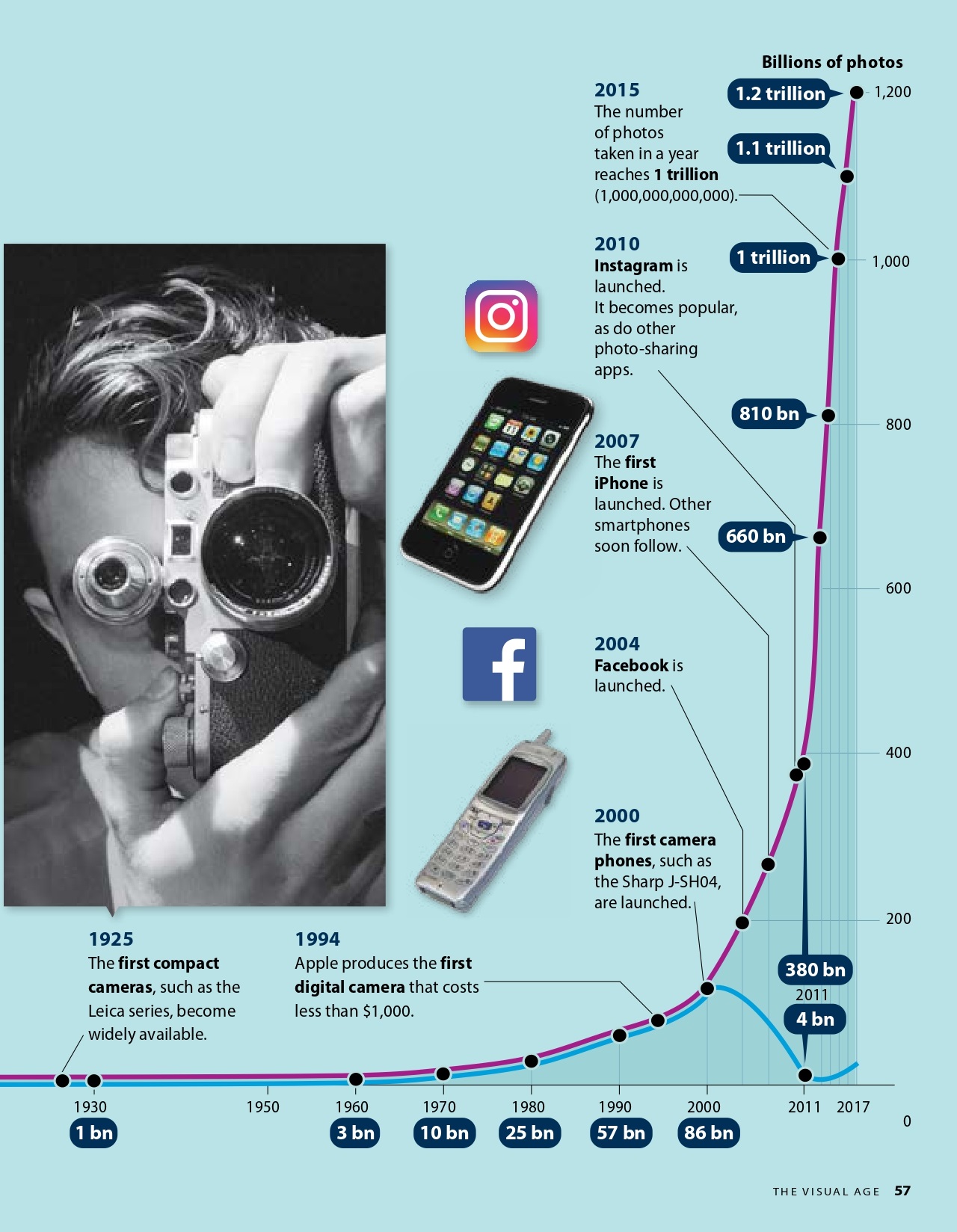 pathways: reading, writing, and critical thinking foundations, 2nd student edition + online workbook (1-year access) - Ảnh 3