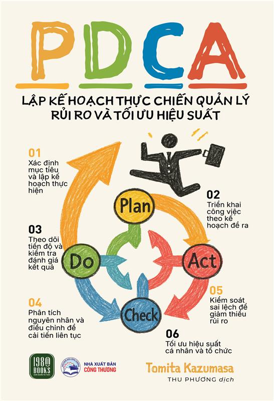 PDCA - Lập Kế Hoạch Thực Chiến Quản Lý Rủi Ro Và Tối Ưu Hiệu Suất - Ảnh 2