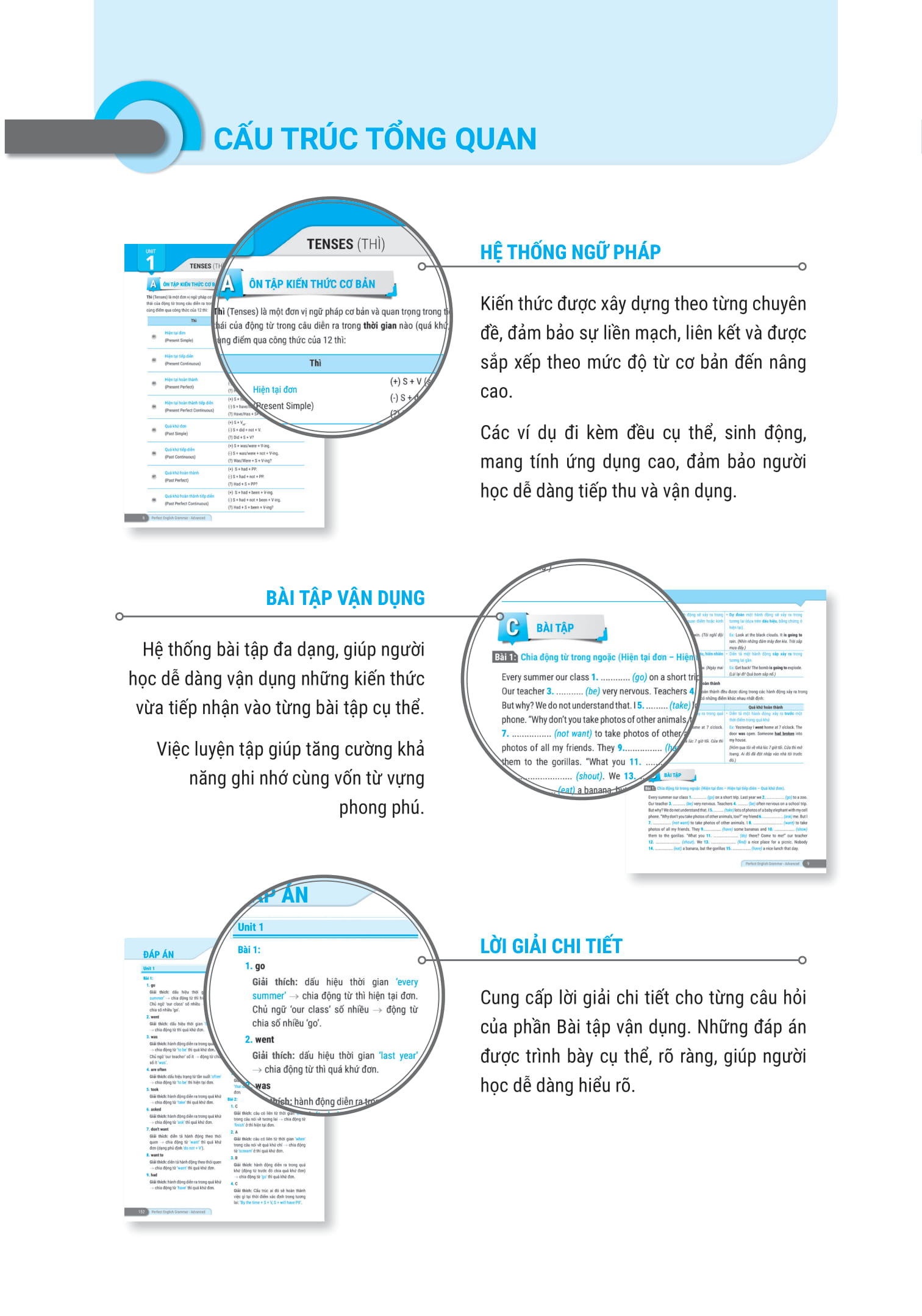 perfect english grammar - cẩm nang tự học toàn diện ngữ pháp tiếng anh - advanced - Ảnh 3