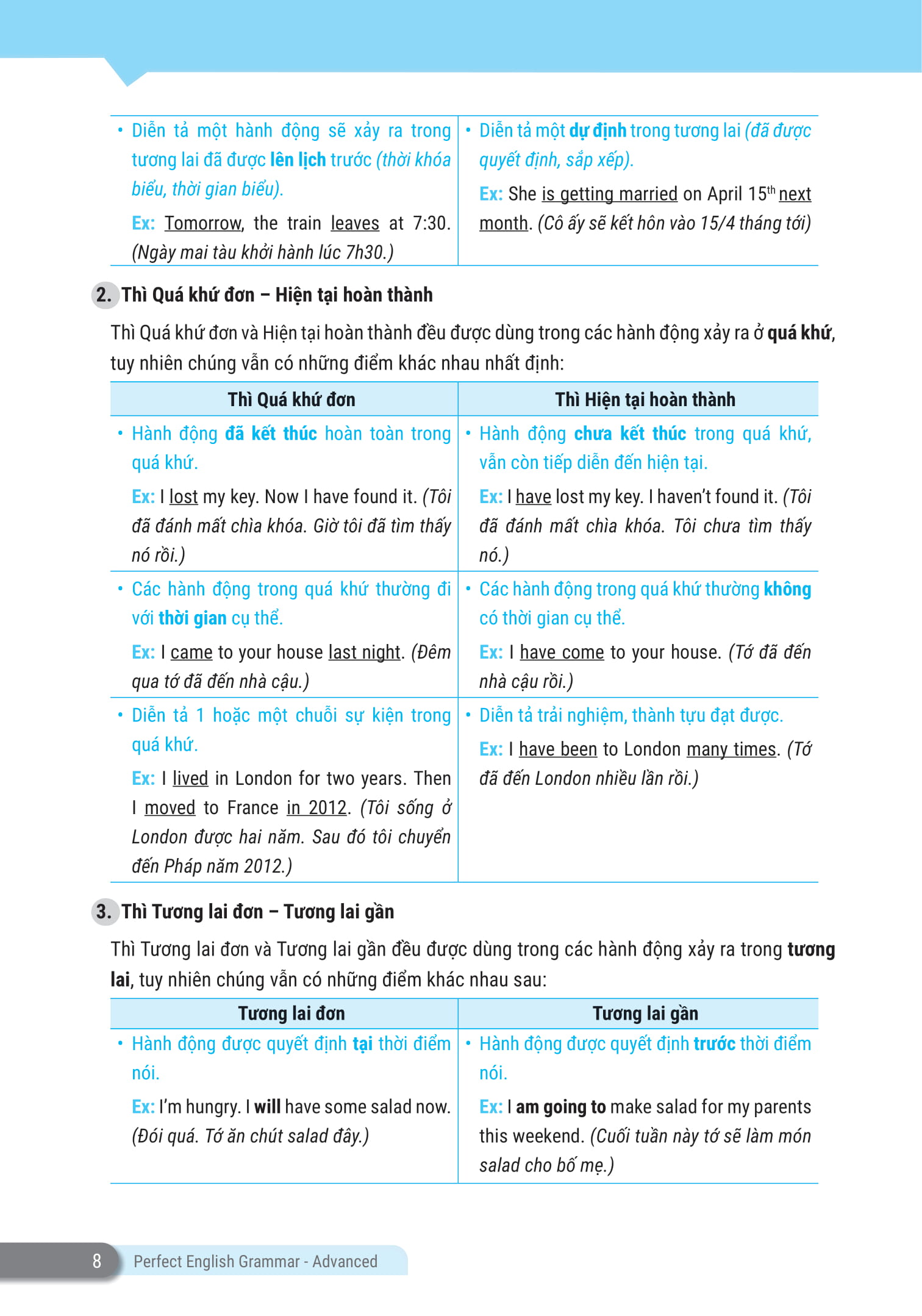 perfect english grammar - cẩm nang tự học toàn diện ngữ pháp tiếng anh - advanced - Ảnh 8