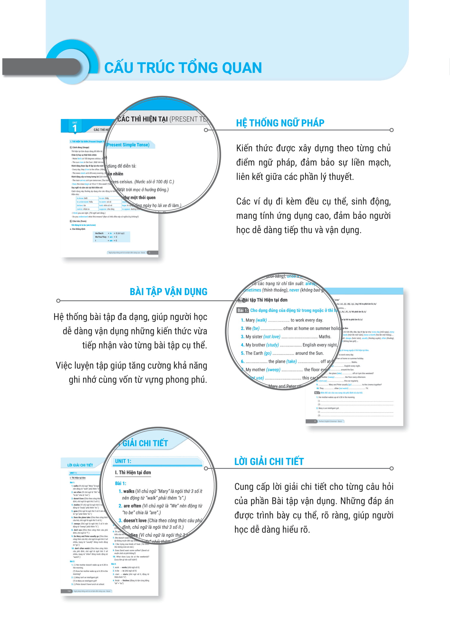 perfect english grammar - cẩm nang tự học toàn diện ngữ pháp tiếng anh - basic - Ảnh 3