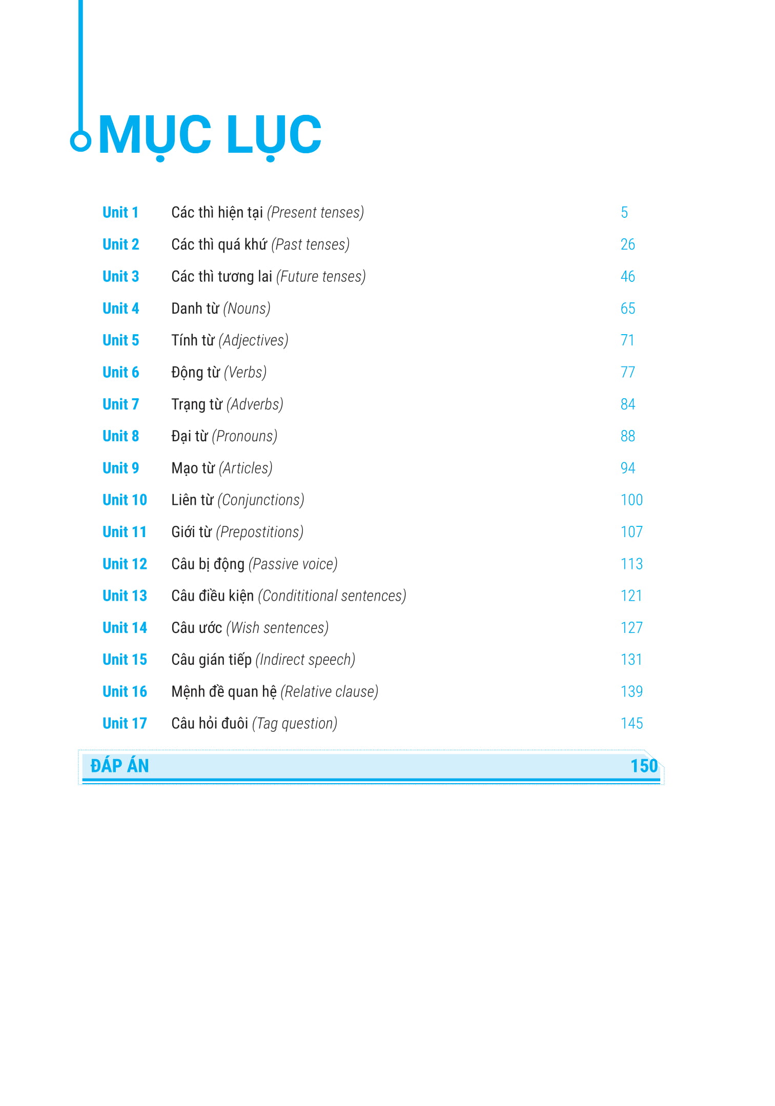 perfect english grammar - cẩm nang tự học toàn diện ngữ pháp tiếng anh - basic - Ảnh 4