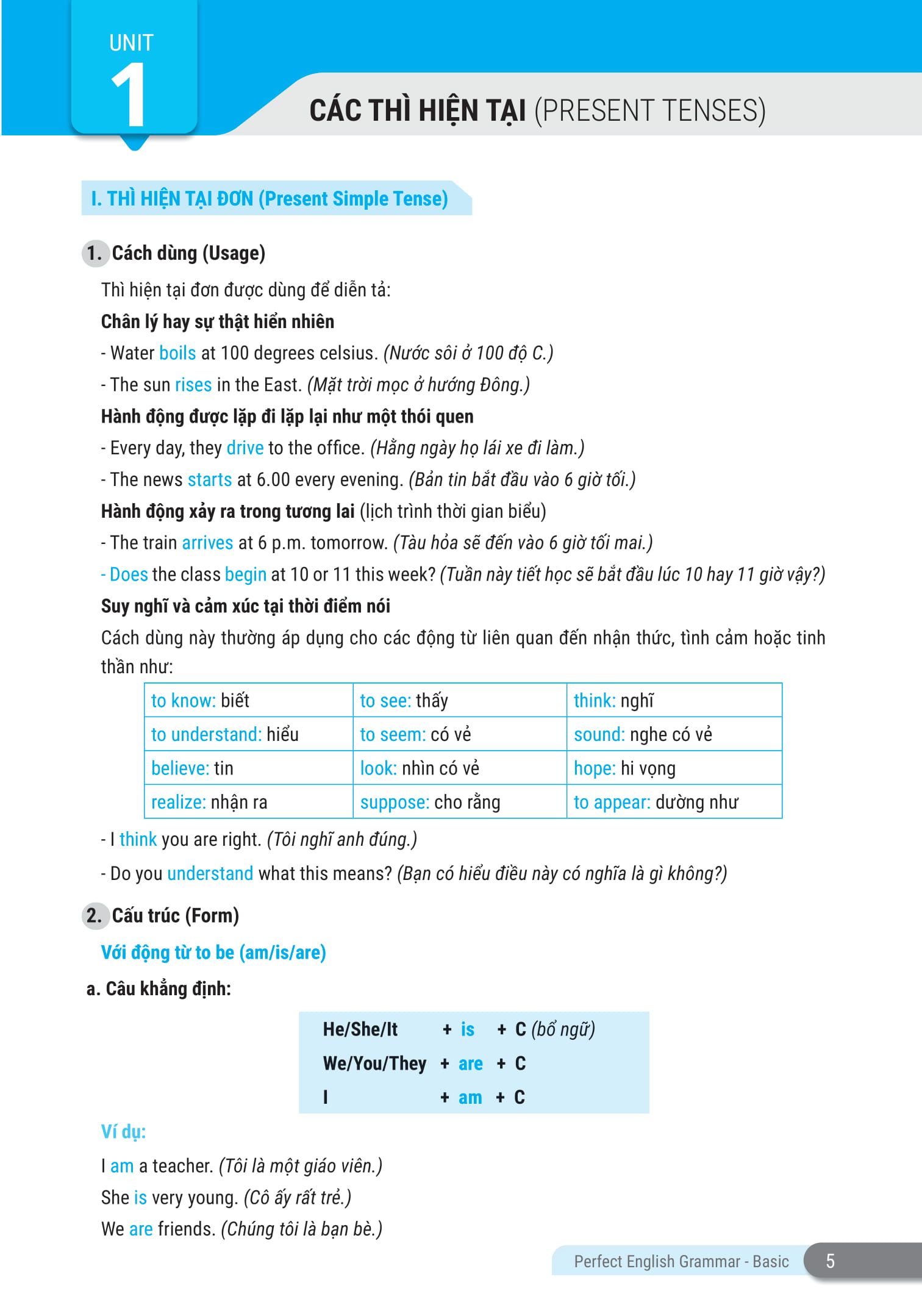 perfect english grammar - cẩm nang tự học toàn diện ngữ pháp tiếng anh - basic - Ảnh 5