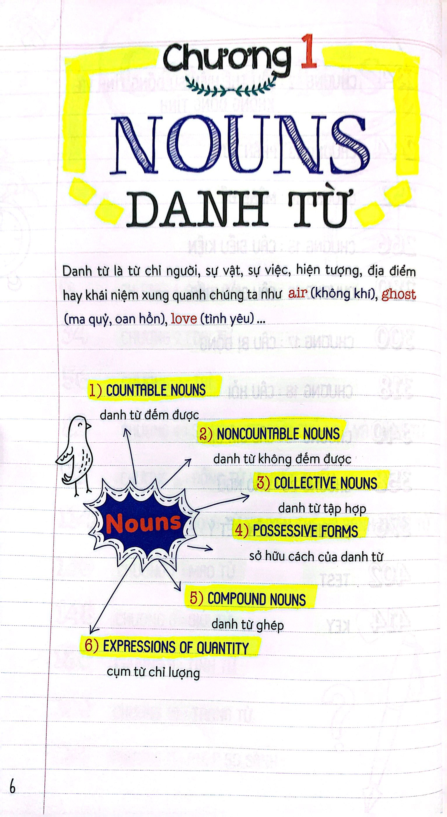 perfect english grammar: tất tần tật về ngữ pháp tiếng anh - Ảnh 6