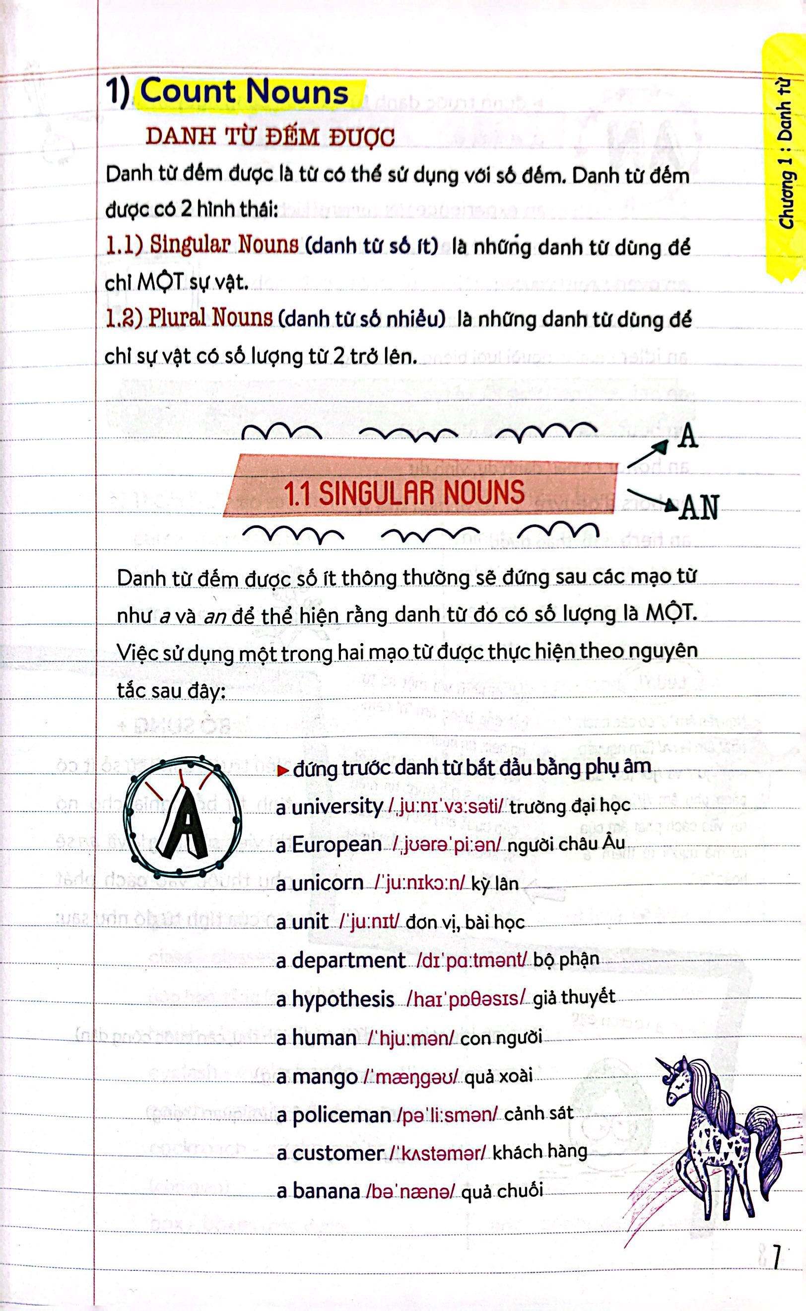 perfect english grammar: tất tần tật về ngữ pháp tiếng anh - Ảnh 7