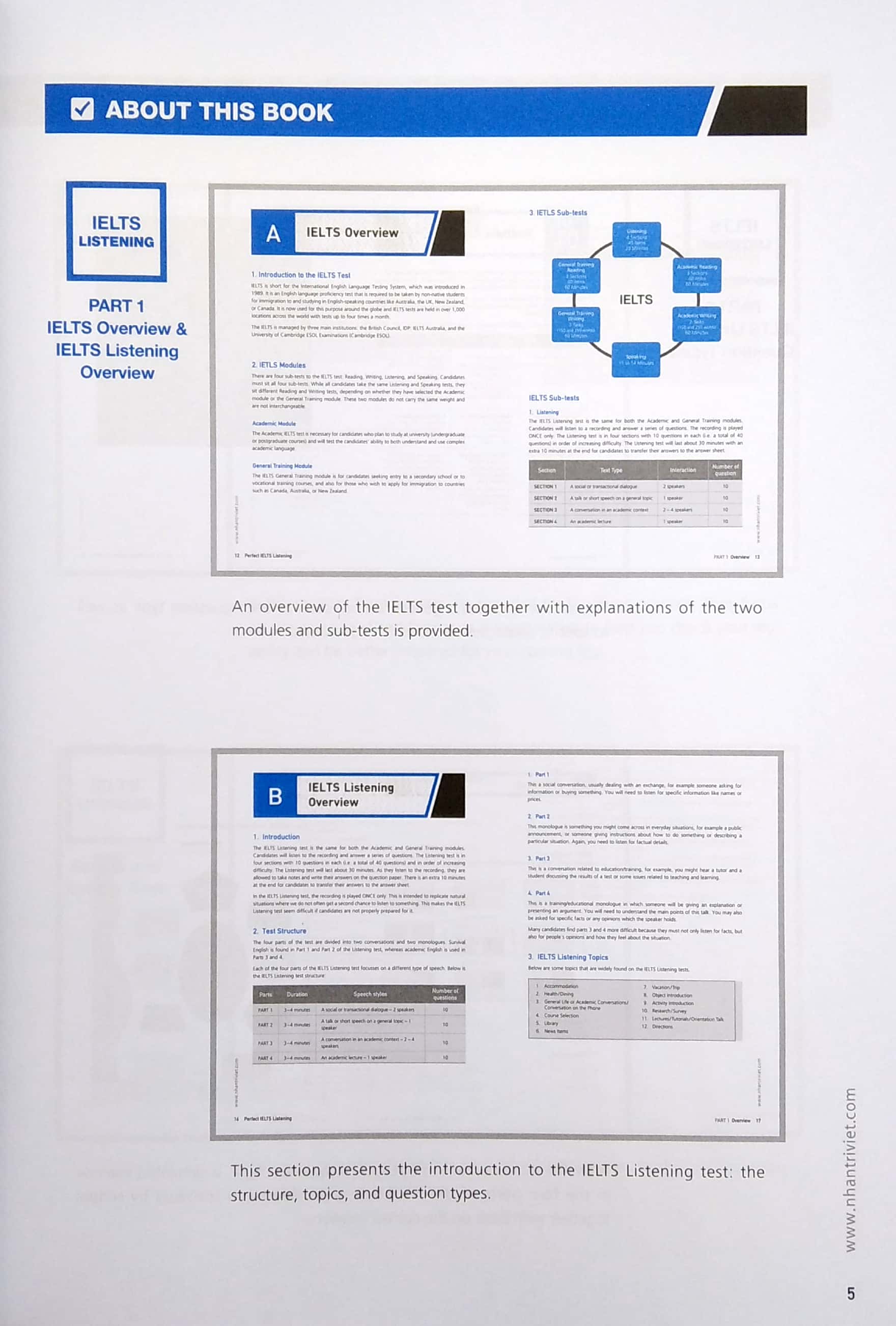 perfect ielts listening - Ảnh 3