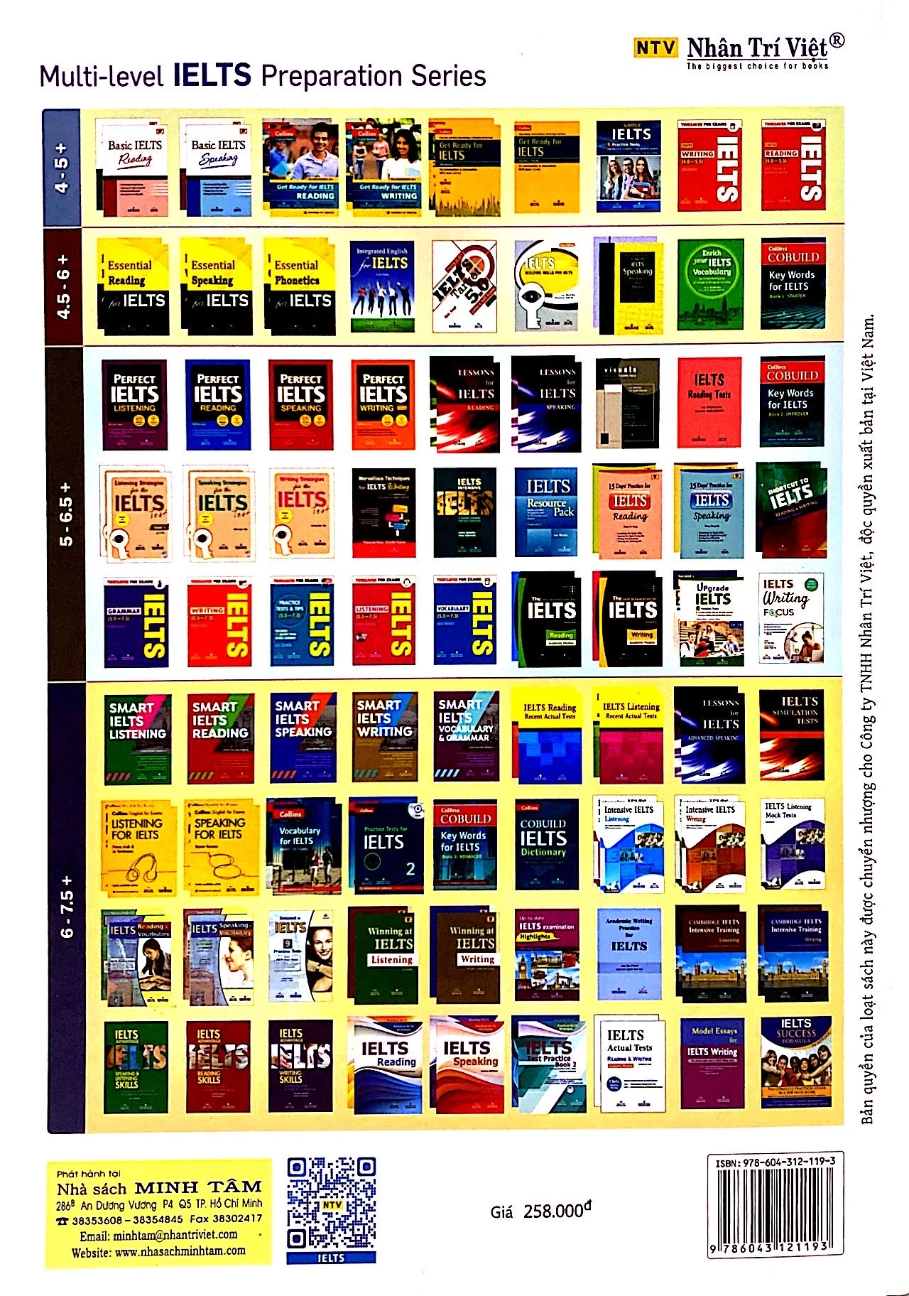 perfect ielts reading - Ảnh 25