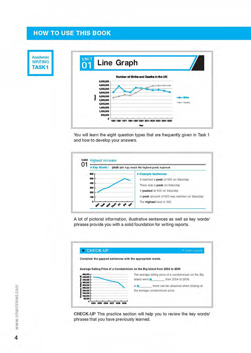 perfect ielts writing - Ảnh 3