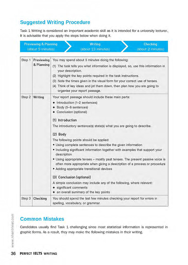 perfect ielts writing - Ảnh 9