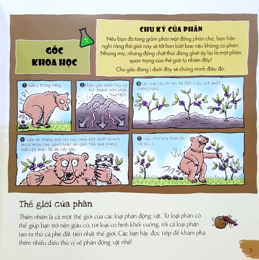 phân của muôn loài - Ảnh 5