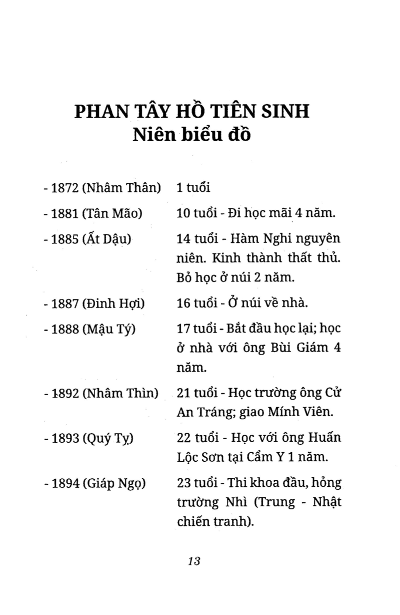 phan tây hồ tiên sinh lịch sử - Ảnh 5