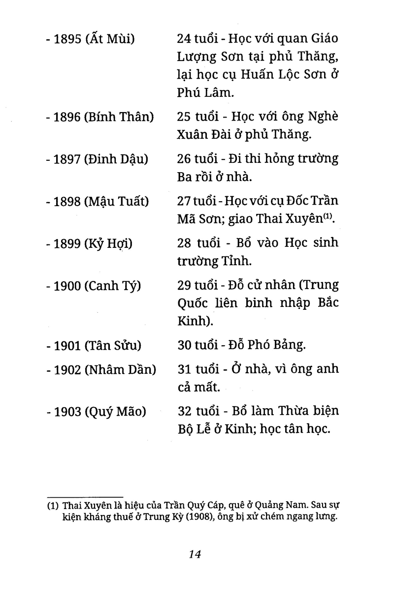 phan tây hồ tiên sinh lịch sử - Ảnh 6