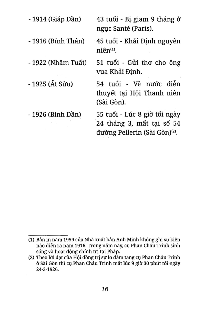 phan tây hồ tiên sinh lịch sử - Ảnh 8