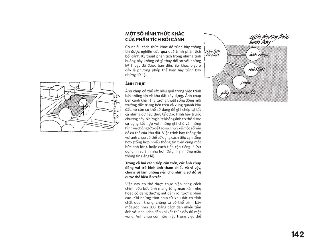 phân tích khu đất - lập sơ đồ thông tin cho công việc thiết kế kiến trúc - Ảnh 11