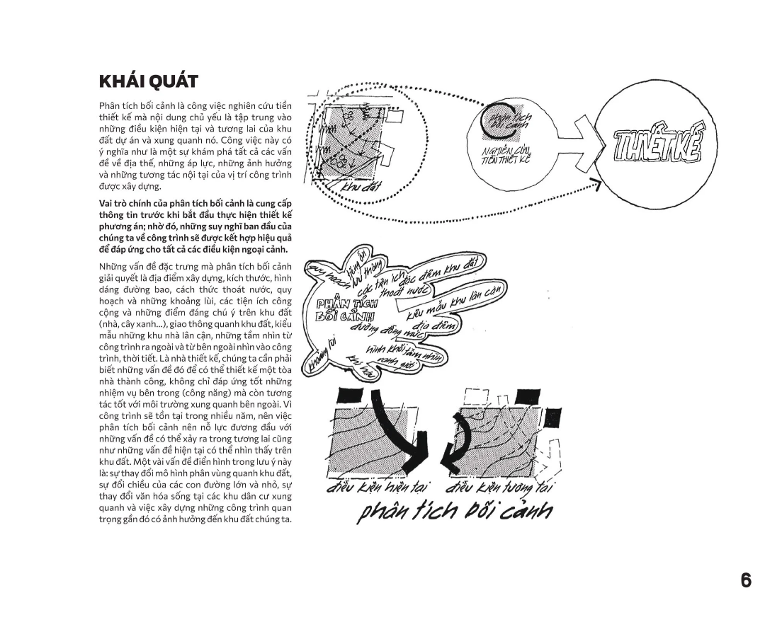 phân tích khu đất - lập sơ đồ thông tin cho công việc thiết kế kiến trúc - Ảnh 4