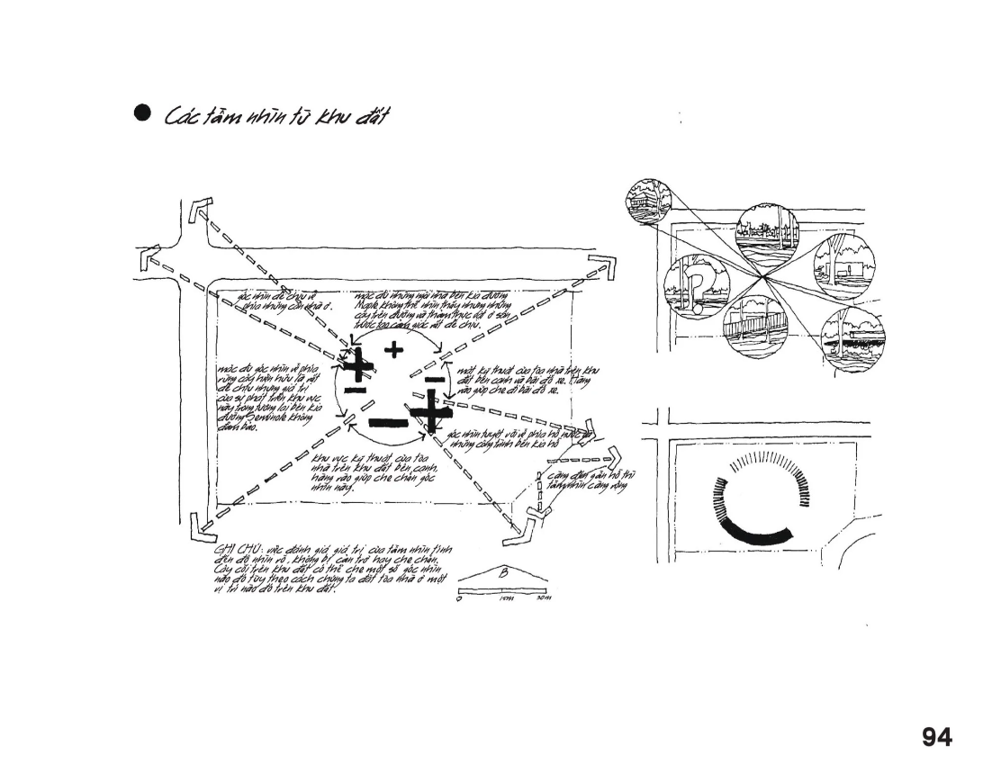phân tích khu đất - lập sơ đồ thông tin cho công việc thiết kế kiến trúc - Ảnh 7