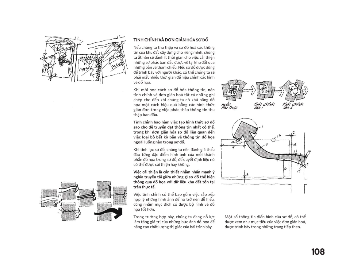 phân tích khu đất - lập sơ đồ thông tin cho công việc thiết kế kiến trúc - Ảnh 9