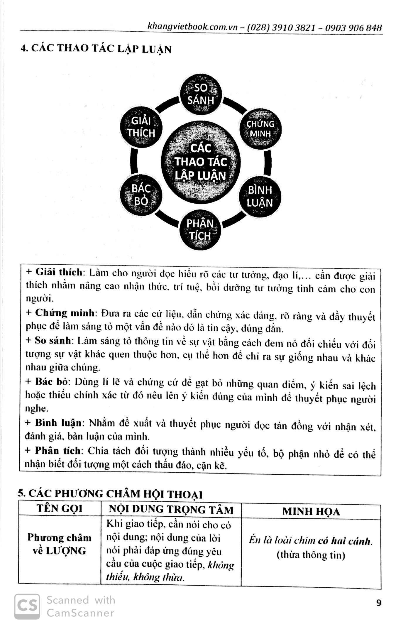 phân tích tư duy ngữ văn 9 - Ảnh 10