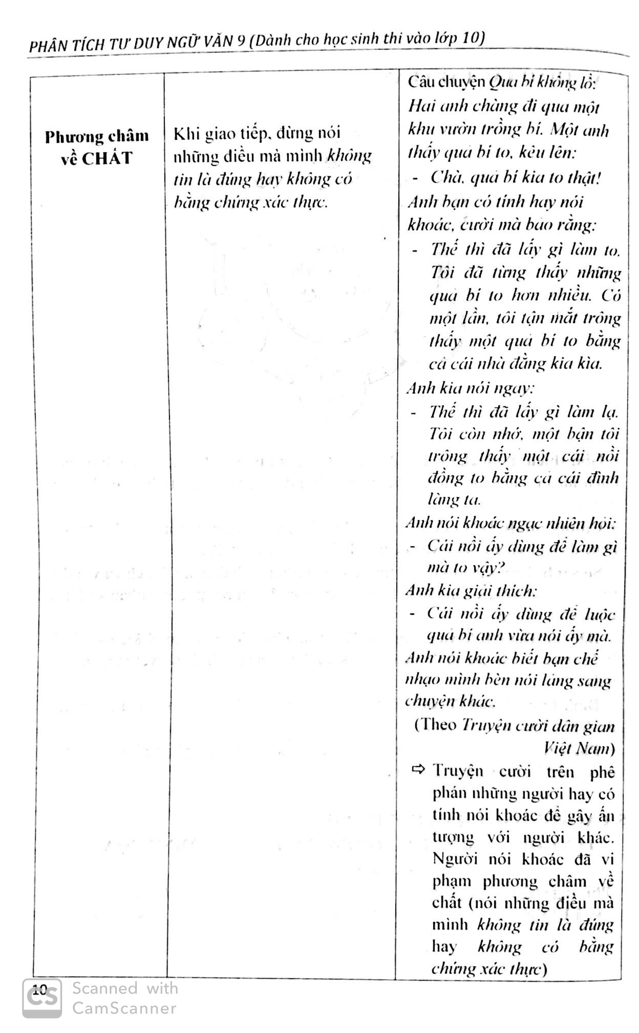 phân tích tư duy ngữ văn 9 - Ảnh 11