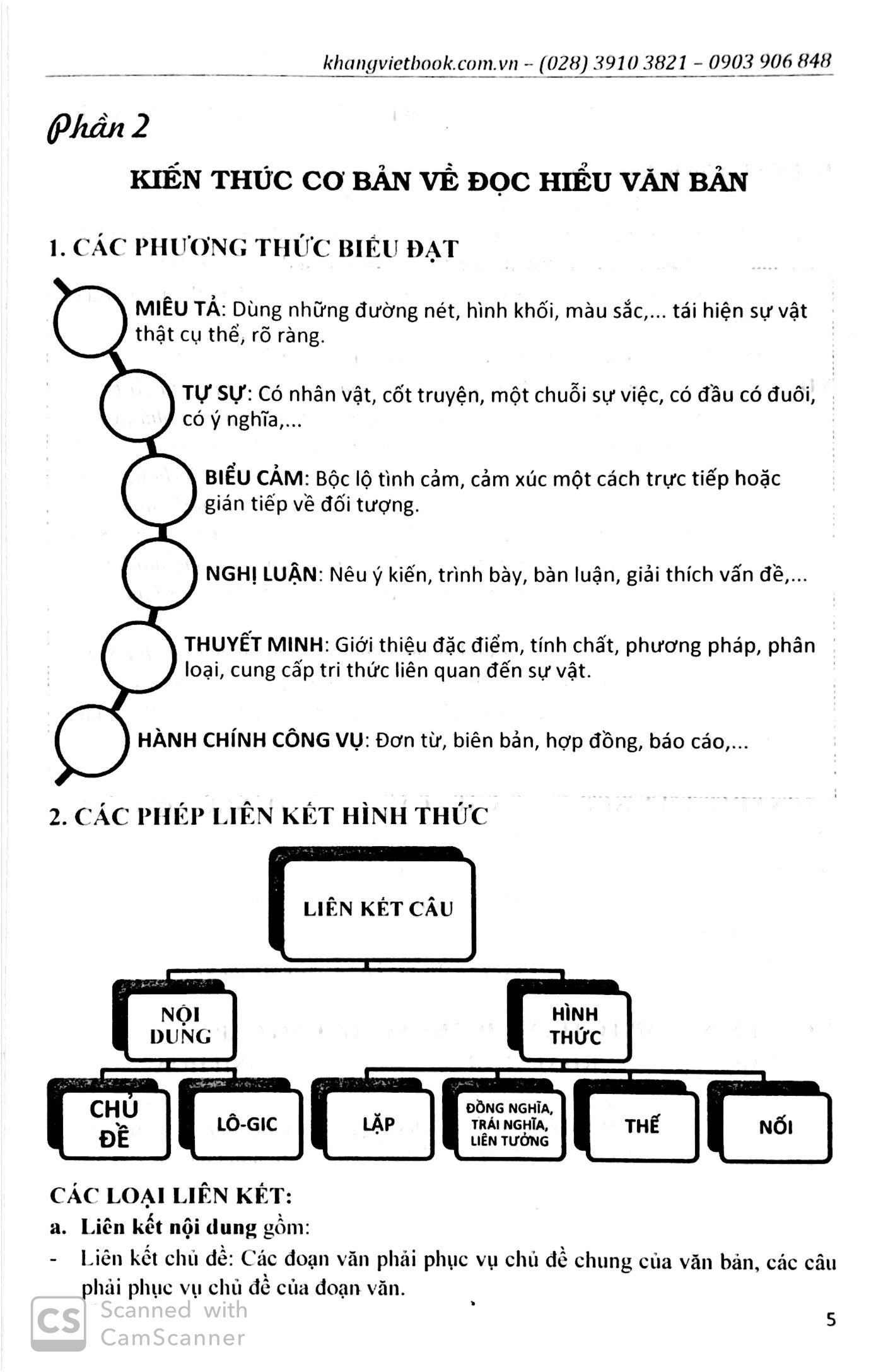 phân tích tư duy ngữ văn 9 - Ảnh 6