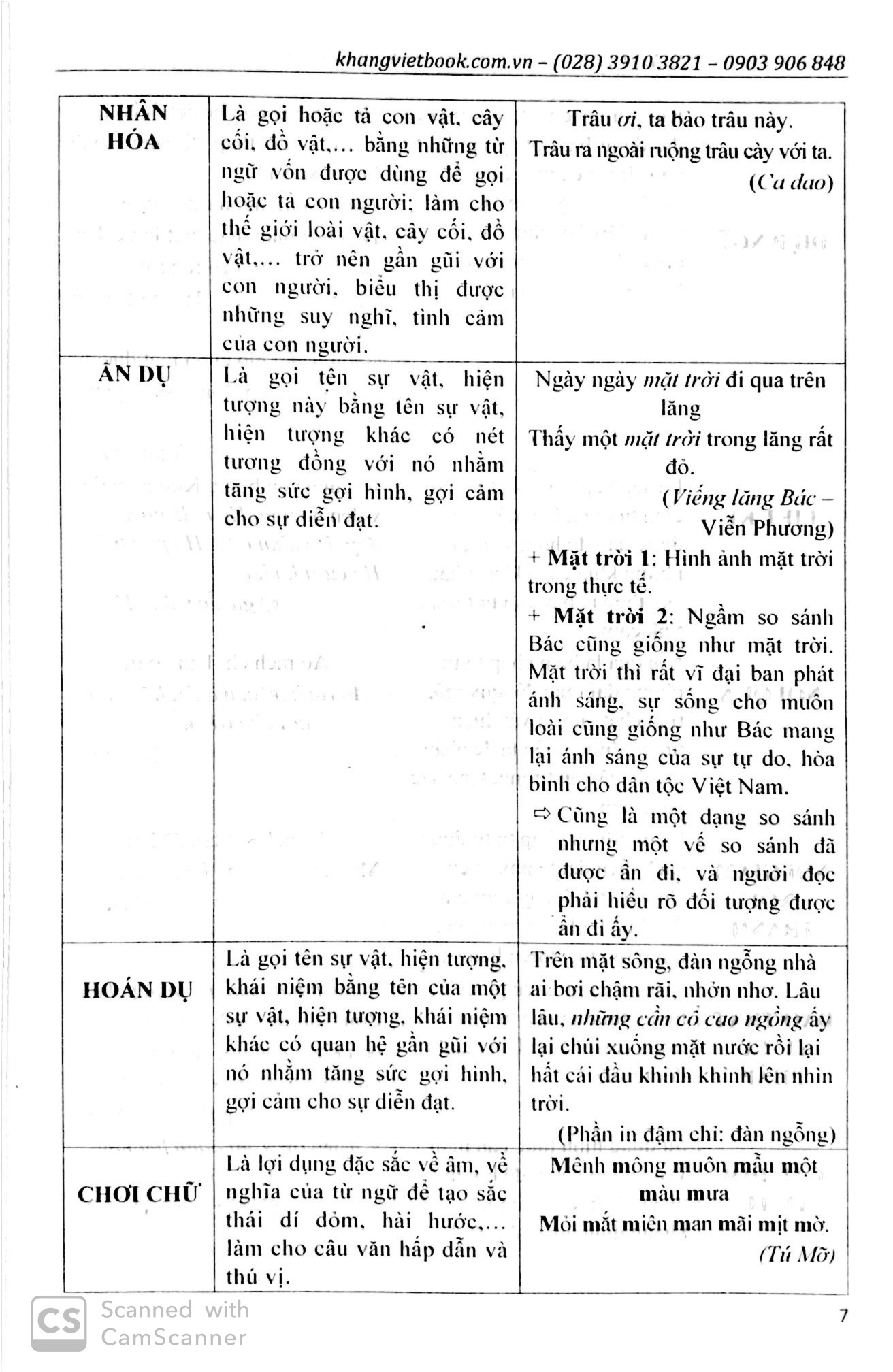 phân tích tư duy ngữ văn 9 - Ảnh 8