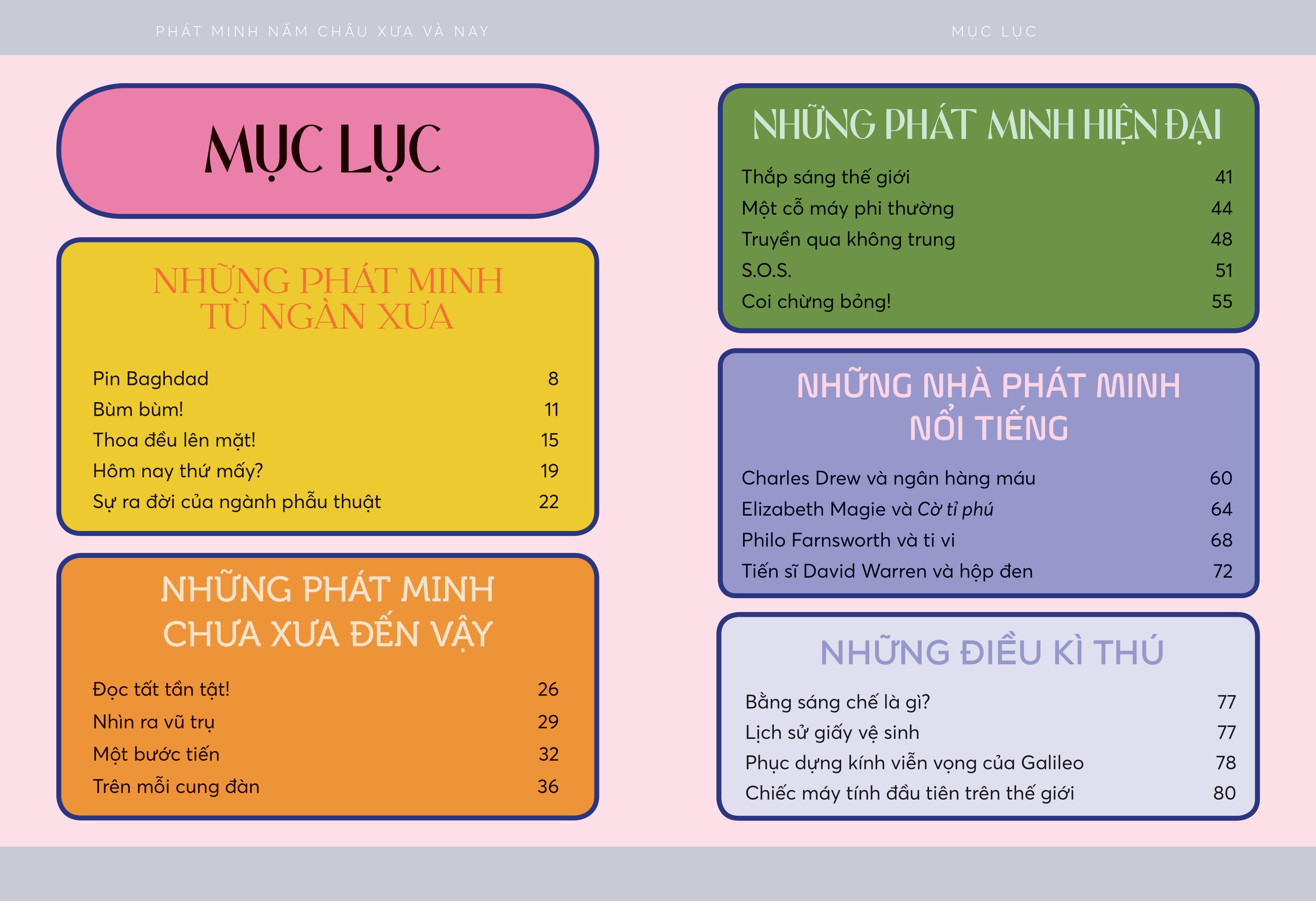 phát minh năm châu xưa và nay - Ảnh 3
