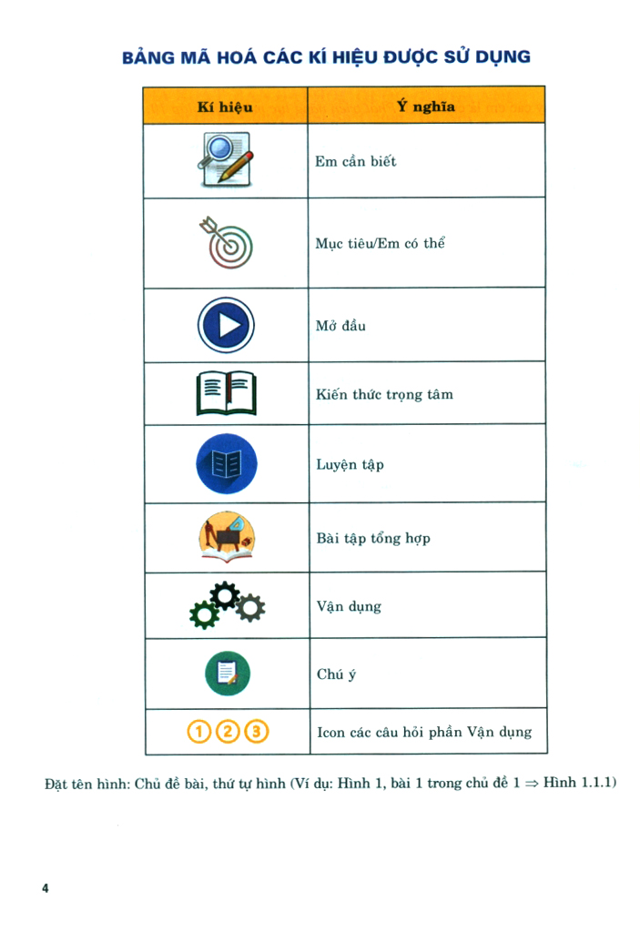 phát triển năng lực môn vật lý - lớp 10 - Ảnh 4