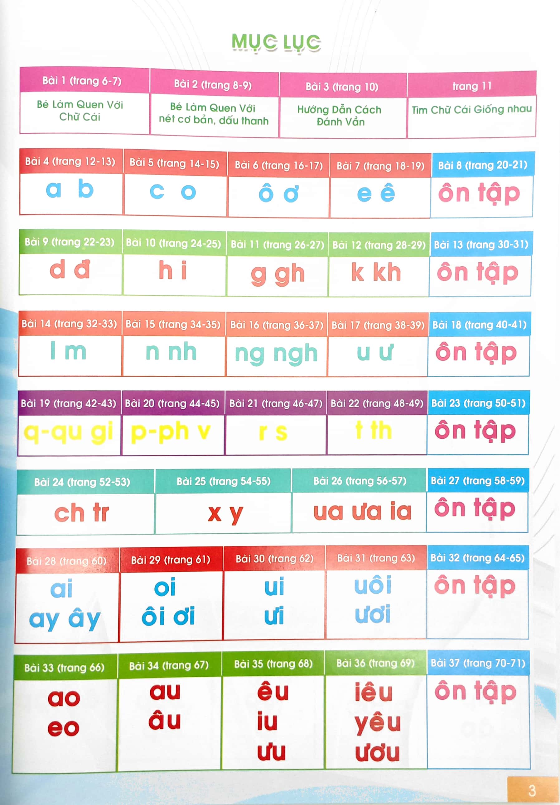 phát triển năng lực tư duy - ngôn ngữ - tập đánh vần tiếng việt (3-6 tuổi) (tái bản 2024) - Ảnh 3