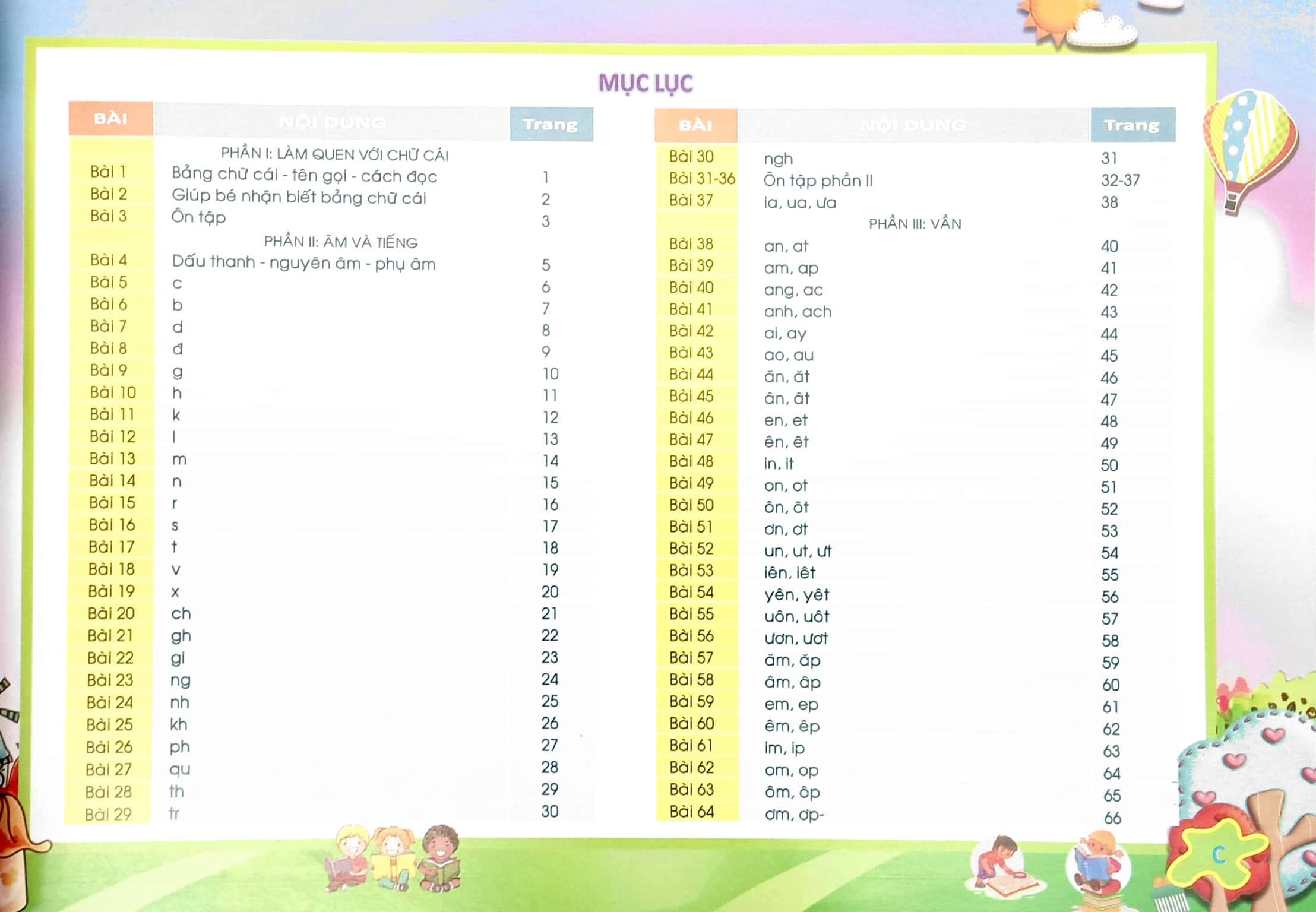 phát triển năng lực tư duy - ngôn ngữ - tập đánh vần tiếng việt (4-6 tuổi) (tái bản 2024) - Ảnh 3