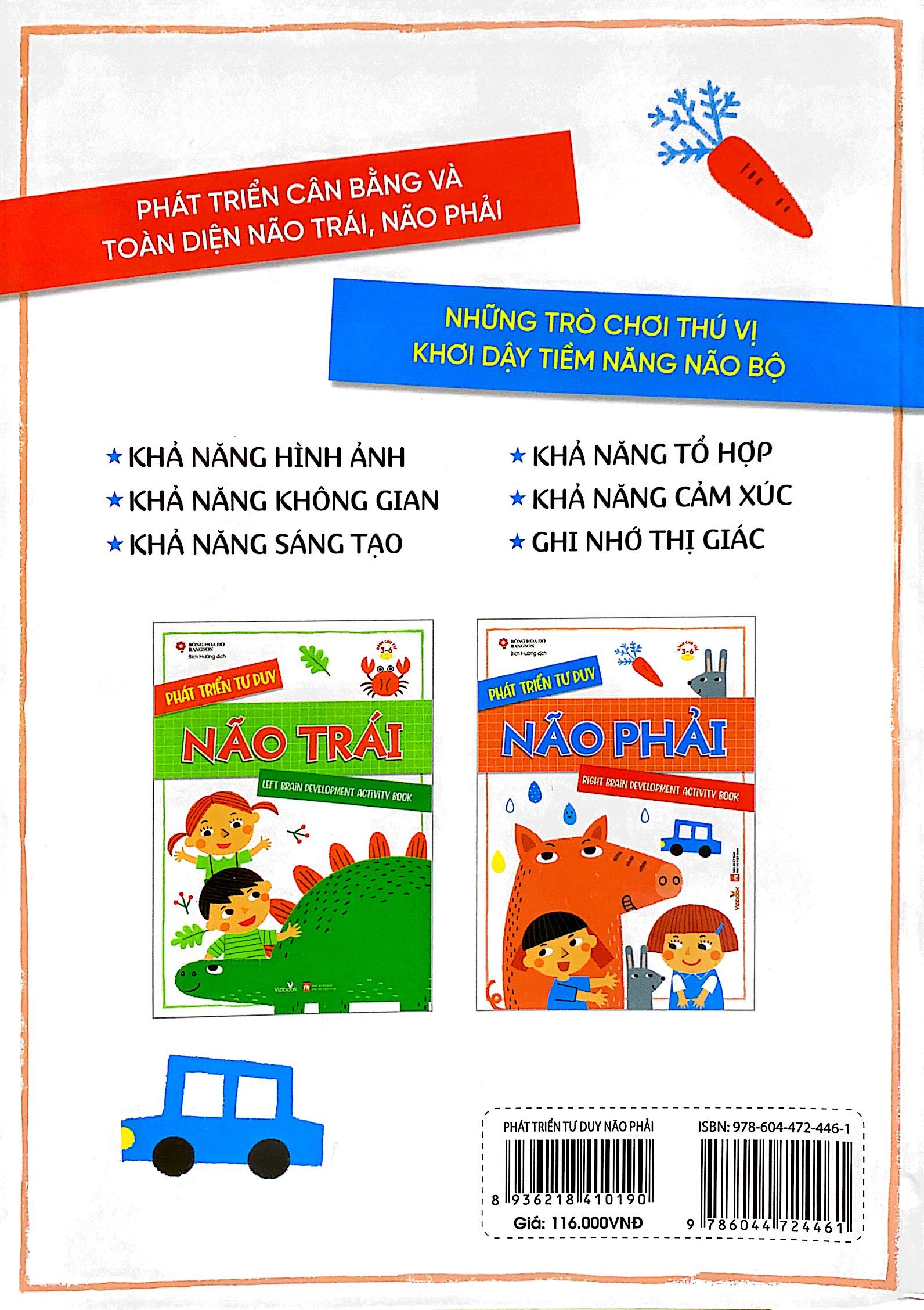 phát triển tư duy não phải - Ảnh 8